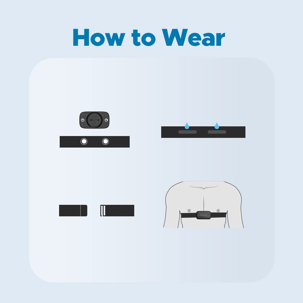 GEOID HS500 Heart Rate Monitor, Heart Rate Sensor Chest Strap, Protocol ANT+/Bluetooth, Compatible with iOS/Android APPs