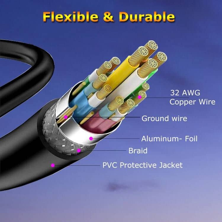 4K 1FT 10-Pack, 2.0 CL3 PS5, PS4, HDMI Cable High Speed HDMI Cable Supports ARC & Rated for Laptop, Soundbar, Monitor