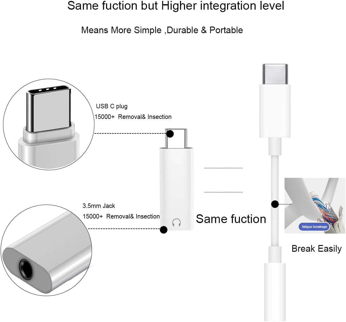 FRIGRAF 3.5mm 16 15 S24 S23 S22, MacBook(1 Pack) USB C to Headphone Jack Adapter, Audio to USB c Adapter,Type C to Aux