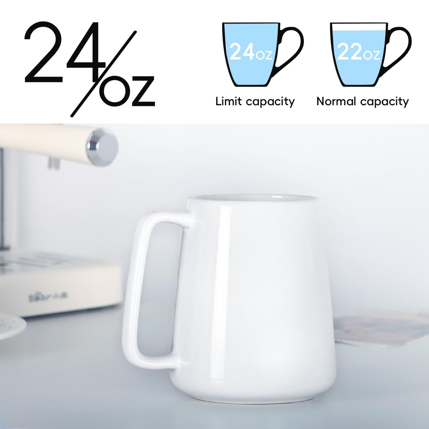 Smilatte 24 OZ Large Coffee Mug, Nice Ceramic Boss Tea Cup with Big Handle for Dad Men Women, Unique Style For Any Kitchen, White
