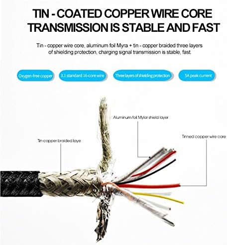 CBUS 5A 100W 6.6ft 3.2 2 10Gbps 4K/5K USBC Cable - USB C Gen Power Delivery Monitor Cable - PD Docking Stations, Hard