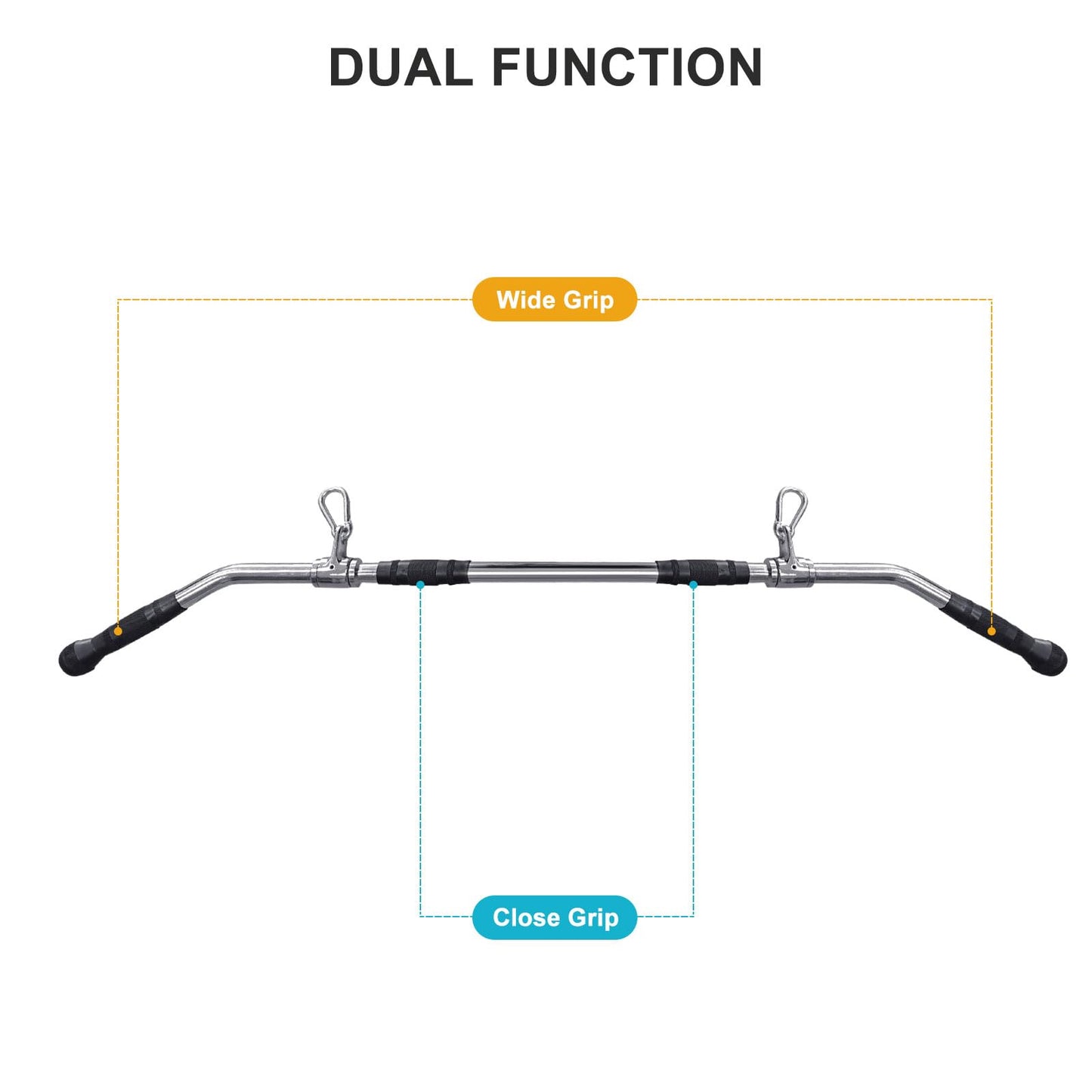 plzzree 48'' LAT Pull Down Bar: Rotating Double Hooks for Dual Pulley Cable Machine - Tricep Press Down Long Bar Pull Down Attachment for Home Gym, 11.8 Lbs