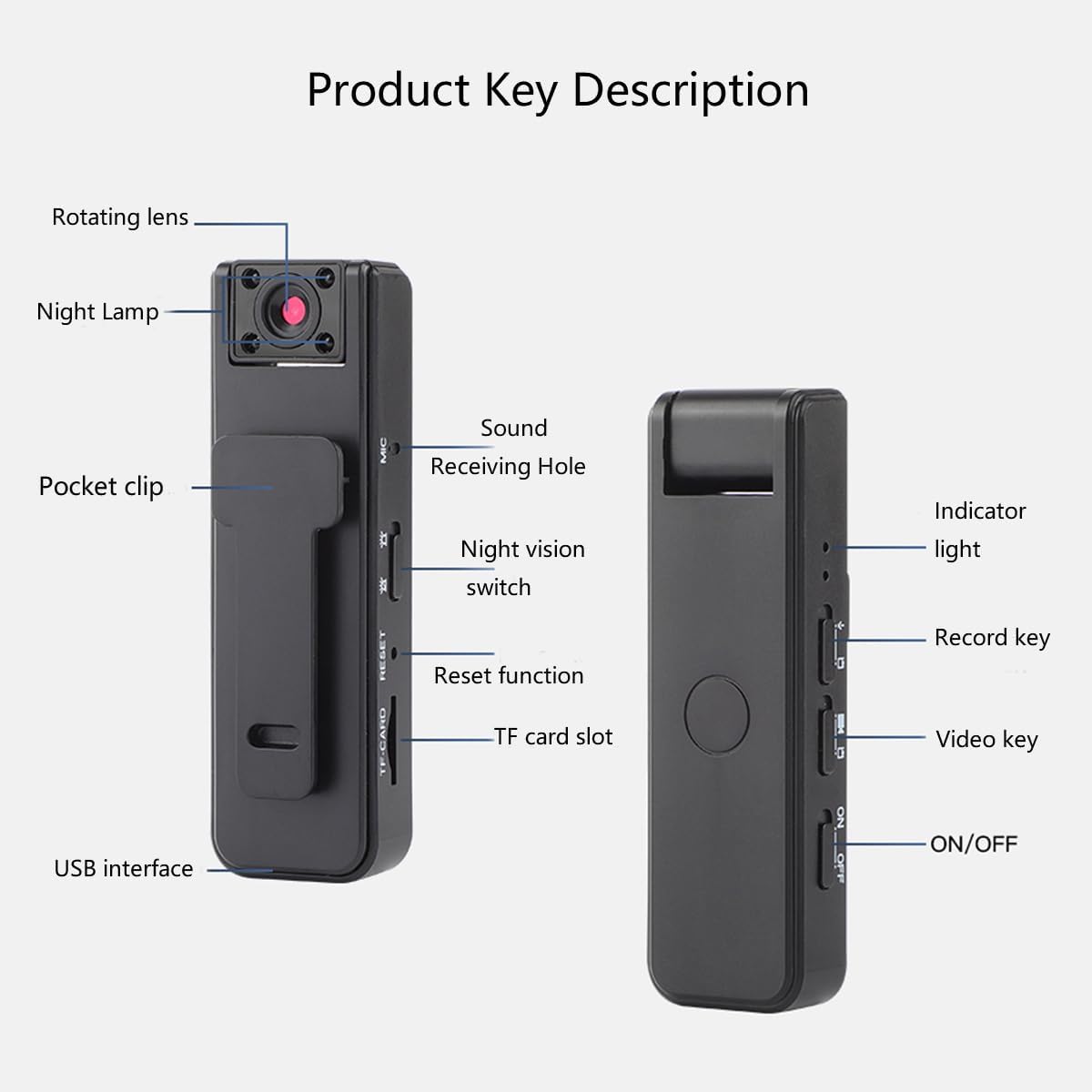 WAONIQ 32g 1080p 180 500mAh Body Cameras with Audio and Video Recording, HD Wearable Camera with Night Vision