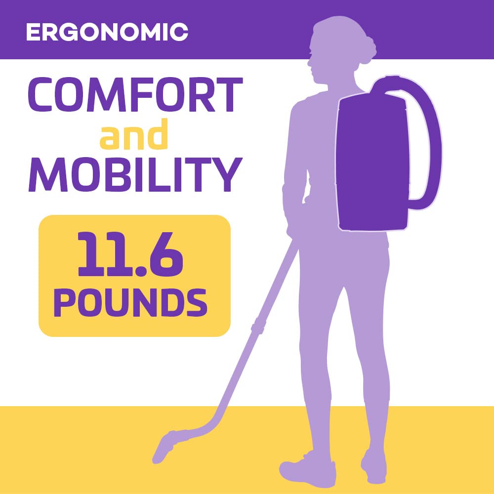 ProTeam Commercial Backpack Vacuum Cleaner, ProVac FS 6 Vacuum Backpack with HEPA Media Filtration and Residential Cleaning Service Kit, 6 Quart, Corded