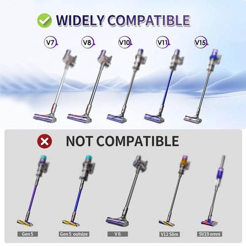 Laymi Upgraded Anti-Tangle Vacuum Head Replacement Compatible with Dyson V8 V7 V10 V11 V15 Cordless Vacuums, Quick Release Motorhead Attachment Parts for Hardwood Floor & Thin Carpets