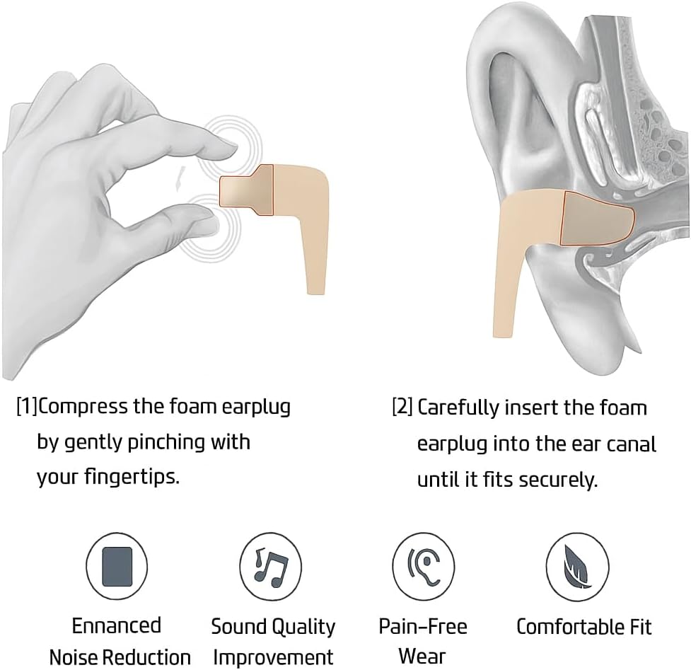 Zotech 10 3.8mm 3.8mm -4.8mm) Clear Ear Tips for in-Ear Headphones, Extra Small Kids Size Pairs Soft Silicone Earbuds
