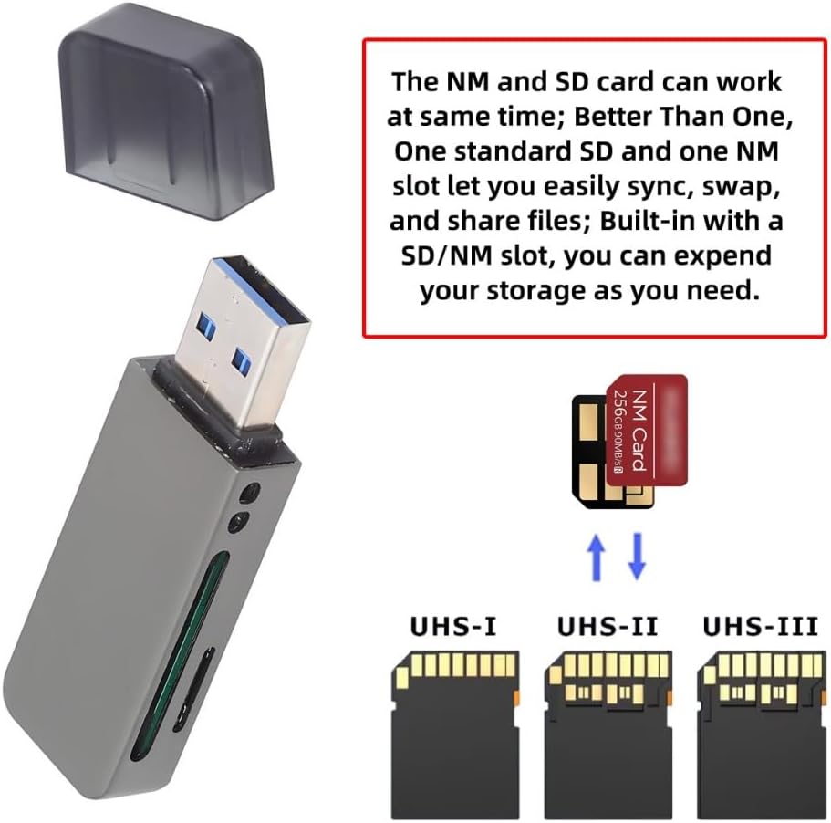 xiwai 3.0 USB to Nano Memory NM Card & SD Card Reader with Dual Port Writer for Camera & Laptop & Tablet & Mate Serial