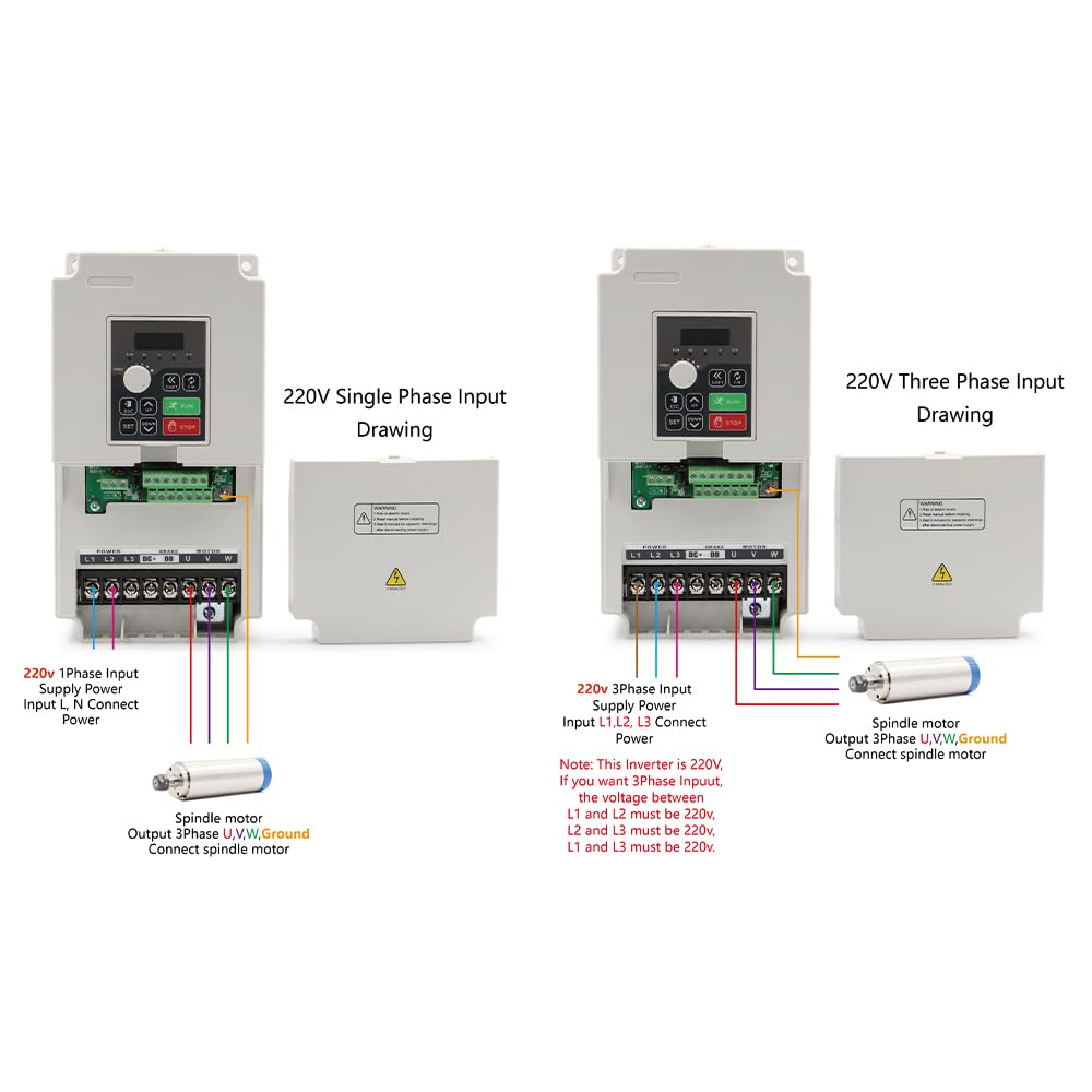 G-Penny 4.0KW H100 Model 220V Inverter VFD Variable Frequency Drive 0-1000Hz 3PH Output