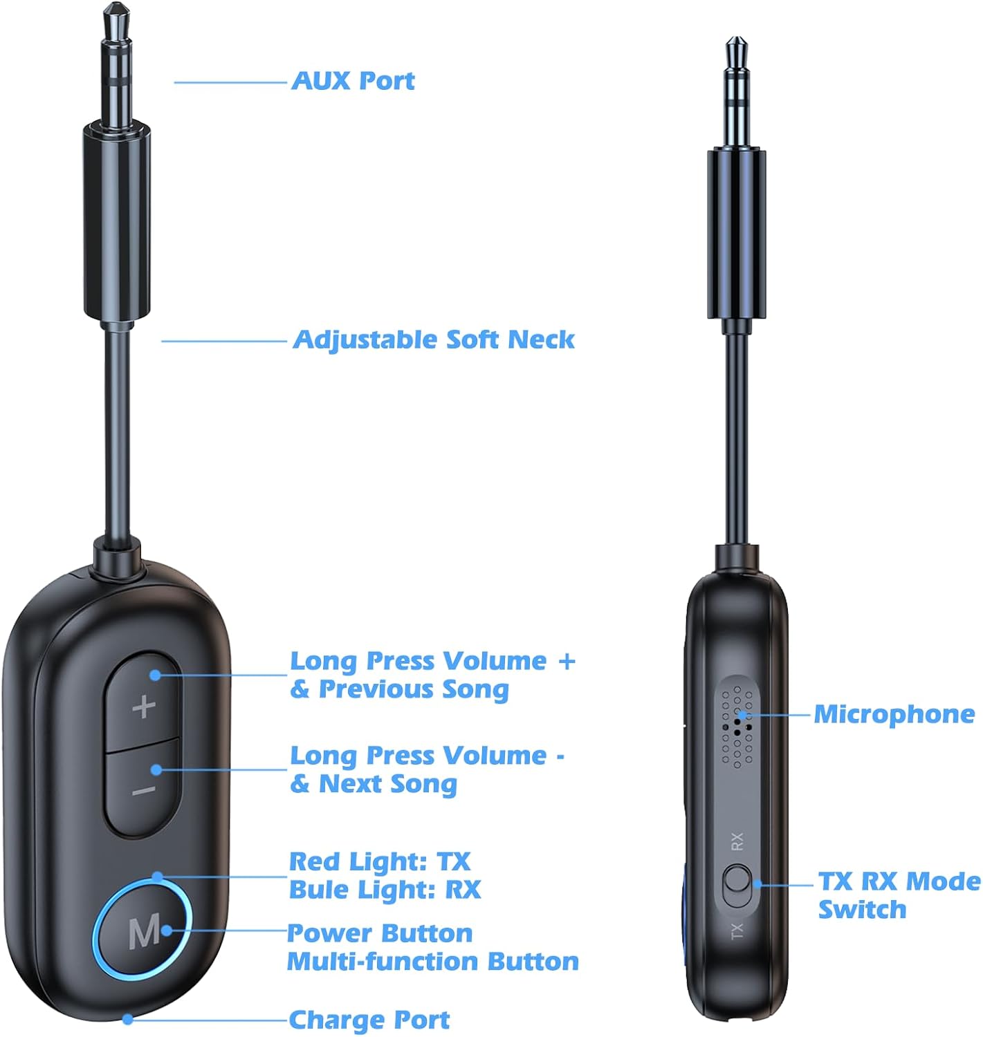KAIY 3.5mm Airplane Bluetooth Adapter for Headphones, Bluetooth Transmitter for TV to Headphones, Car Adapter