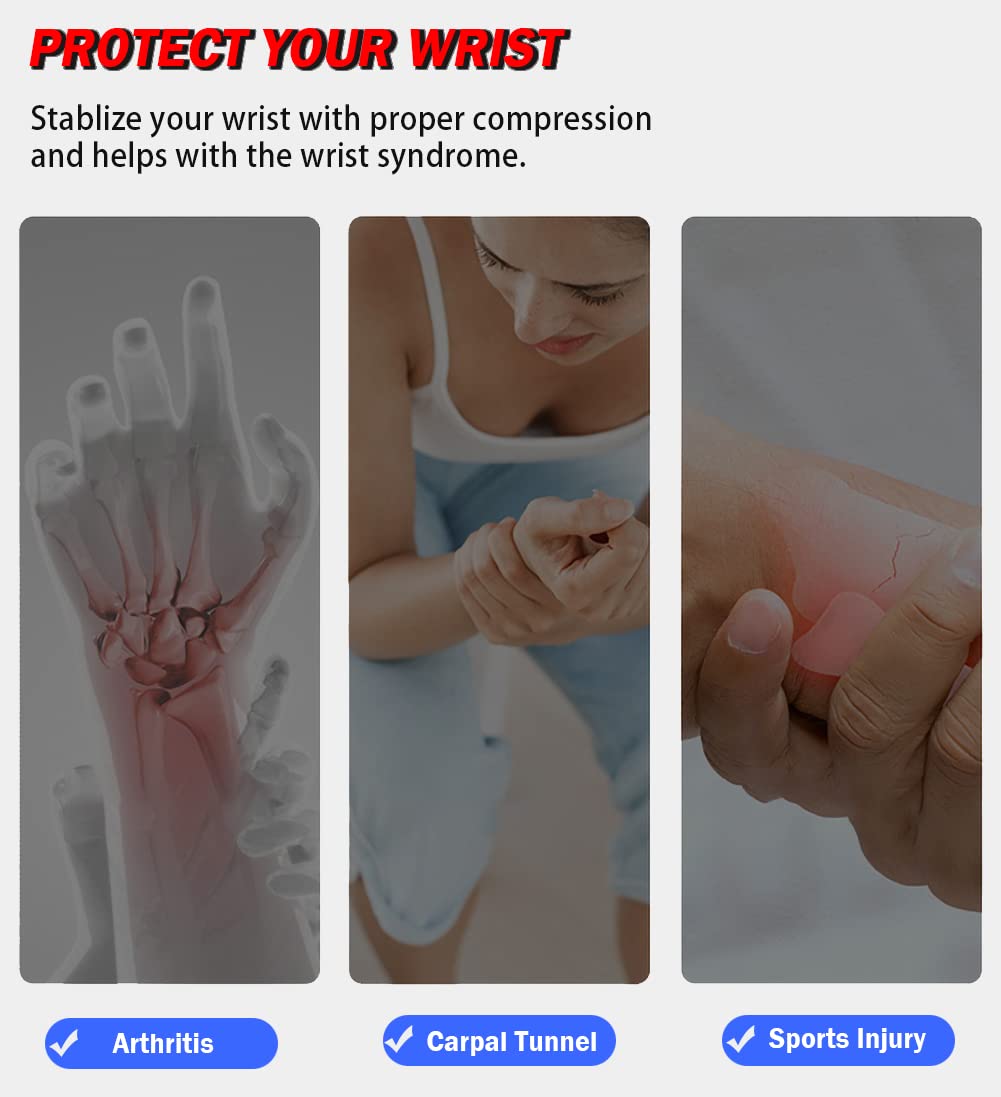 NuCamper Wrist Brace Carpal Tunnel for Men Women Fit Left and Right Hand,Lightweight Adjustable Wrist Support Brace for Tendinitis,Sprains Arthritis,Pain Relief,Compression Wrist Wrap for Sports,Workout and Daily Use