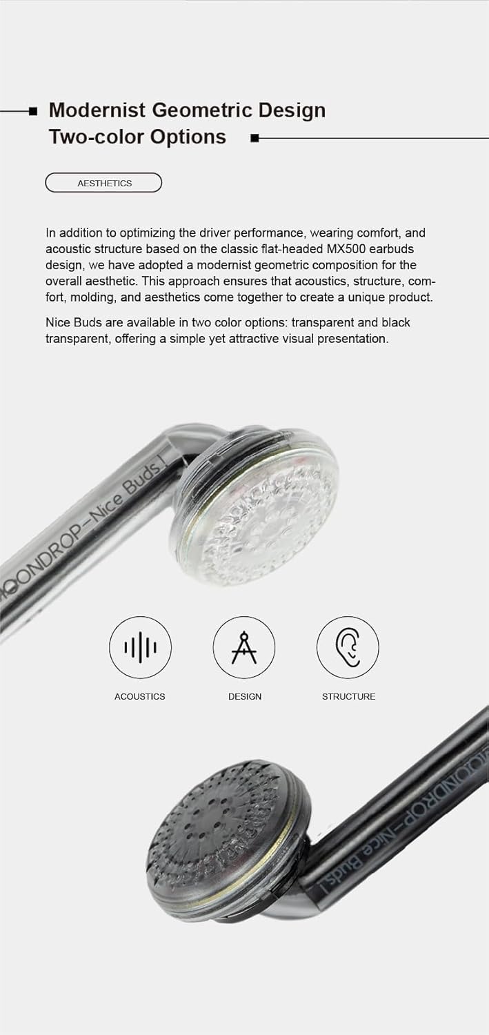 3.5mm Moondrop Nice Buds Flat-Headed Earbuds with Stereo Plug (Black Transparent with Mic)