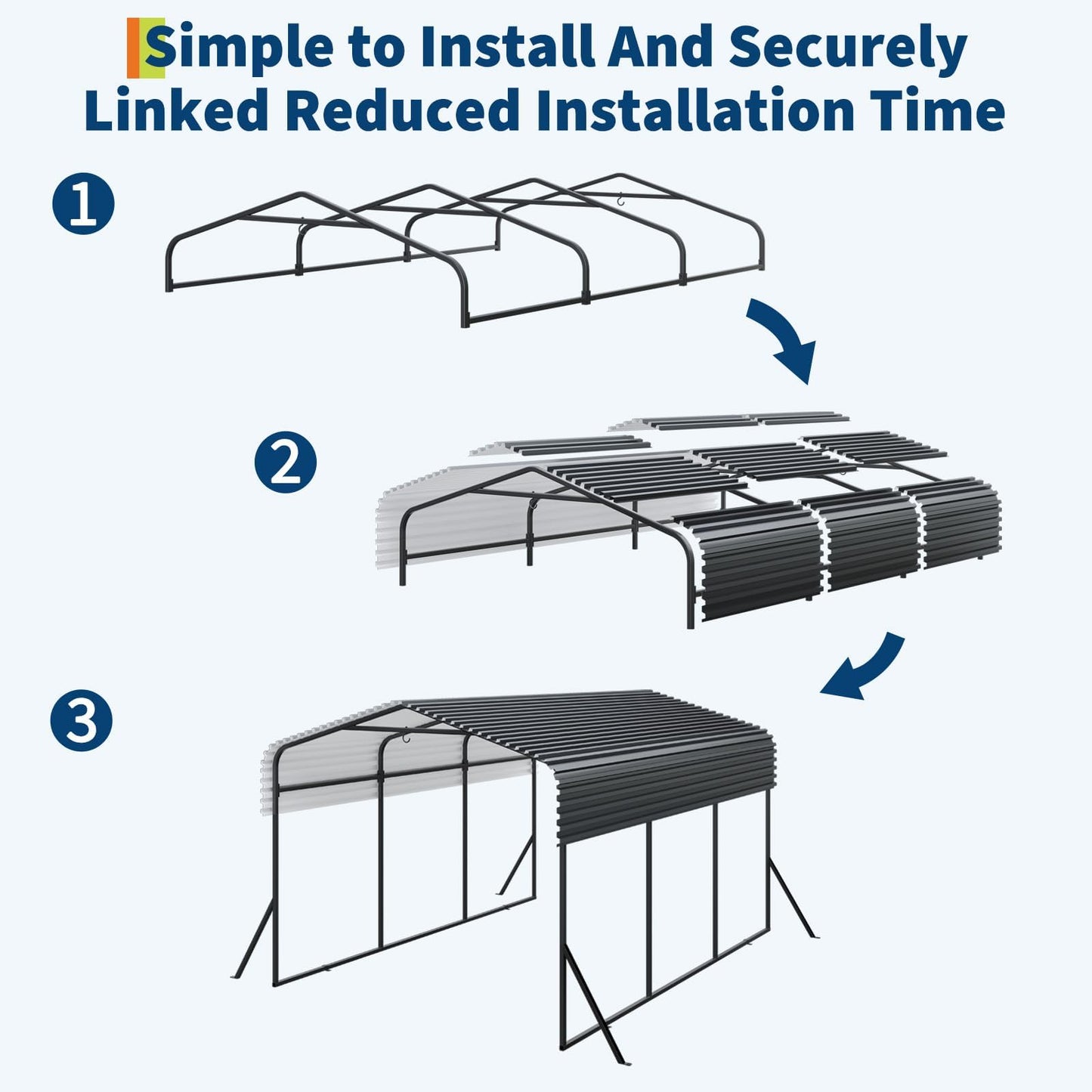 Outdoor Metal Carport, 10x15FT Heavy Duty Carport Canopy with Electro-Galvanized Steel Top & Triple-Braced Foundation, Garage Shelter Shade for Trucks, Boats, Cars