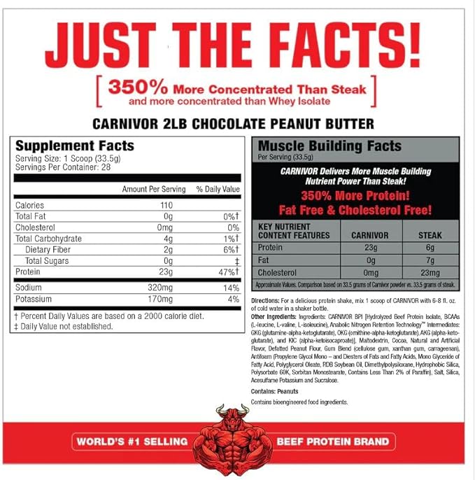 MuscleMeds Carnivor Beef Protein Isolate Powder, 23 Grams Protein, 0 Fat, 0 Sugar, 0 Cholesterol, Lactose Free, Chocolate Peanut Butter, 2.2 Pound, 28 Servings