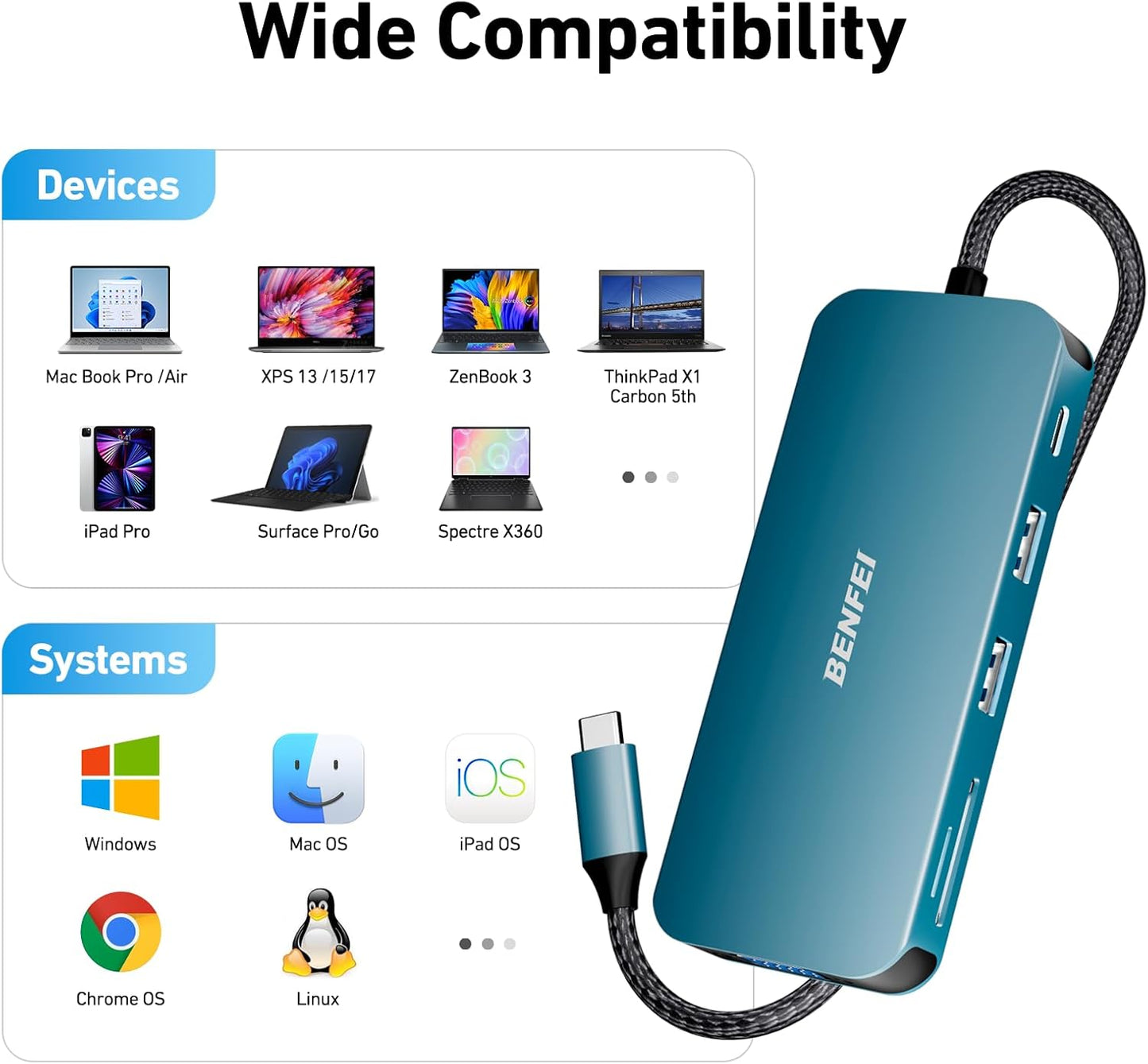 BENFEI 11-in-1 3*USB 3.0, 1Gbps 100W 3.5mm USB C Hub Triple Display Docking Station Dual HDMI, VGA, Ethernet, Power