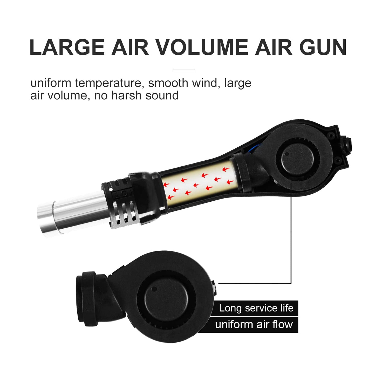 SUGON 2020D Hot Air Rework Station 700W High Power, Temp 212°F-932°F Fast Heating, ℉/℃,3 Memory Storage, Automatic Sleep,110V Hot Air Gun Station with Quick Change Nozzle Bracket and 5 Nozzles