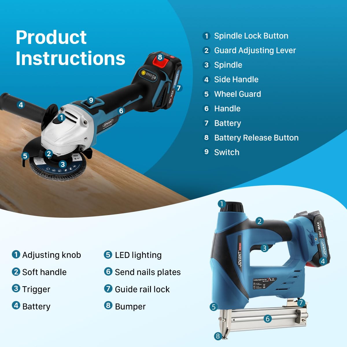 2-in-1 Cordless Nail Gun with 5/8" Angle Grinder, Cordless nail gun with battery,2×2.0Ah Batteries for Woodworking and Grinding JOVANT