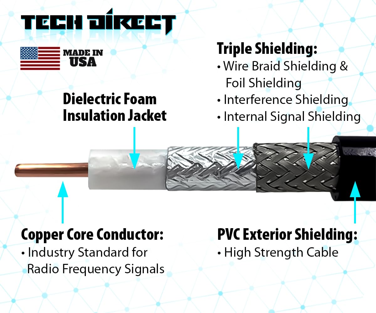 TechDirect RG6 4k 1FT 2FT 3FT 5FT 6FT 10FT 15FT 20FT 25FT 50FT Coaxial Cable - Made in USA for High Speed Internet
