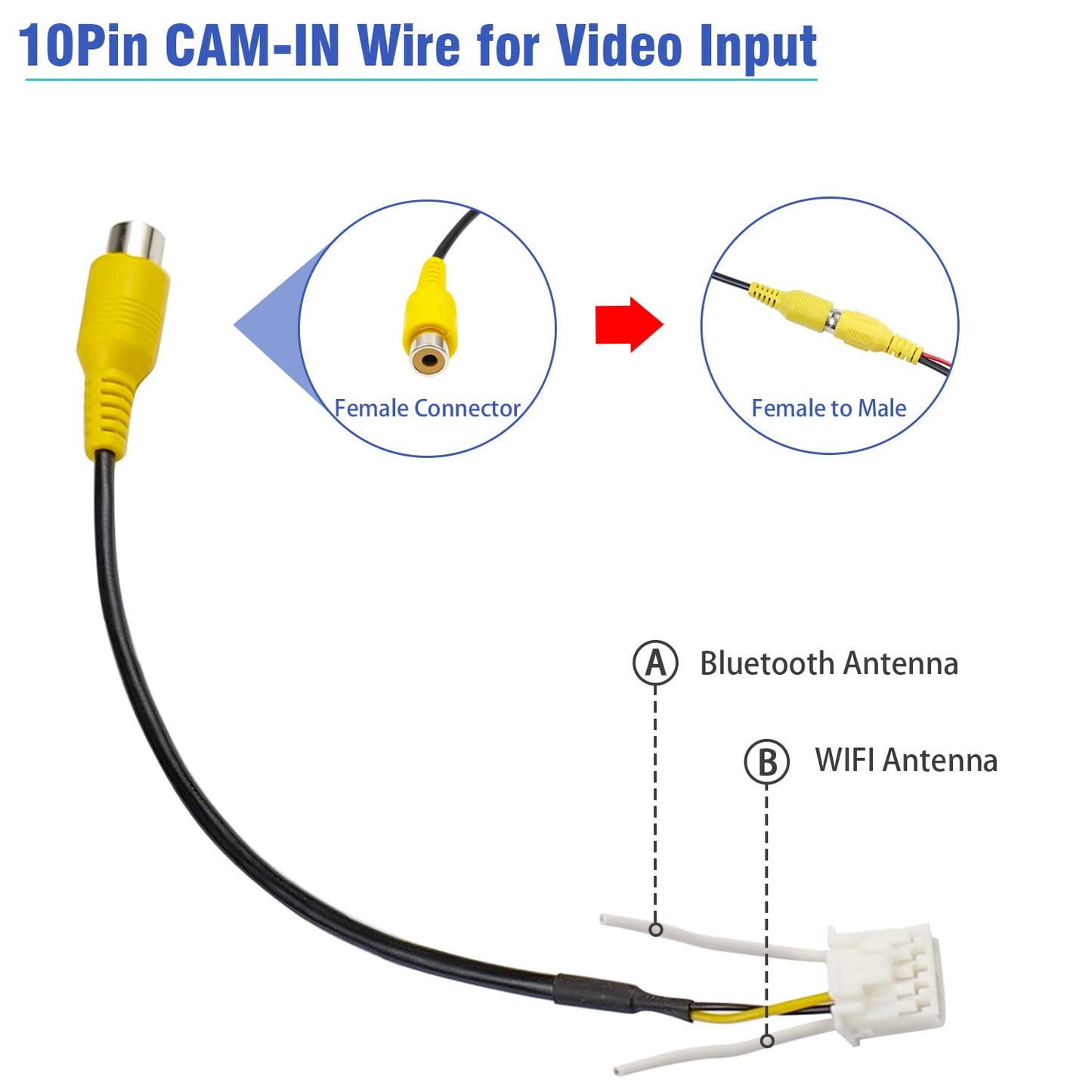 16Pin 10Pin 20Pin 4Pin/6Pin Radio Wiring Harness Kit ISO Android Car Stereo Wire Harness with Butt Connectors RCA