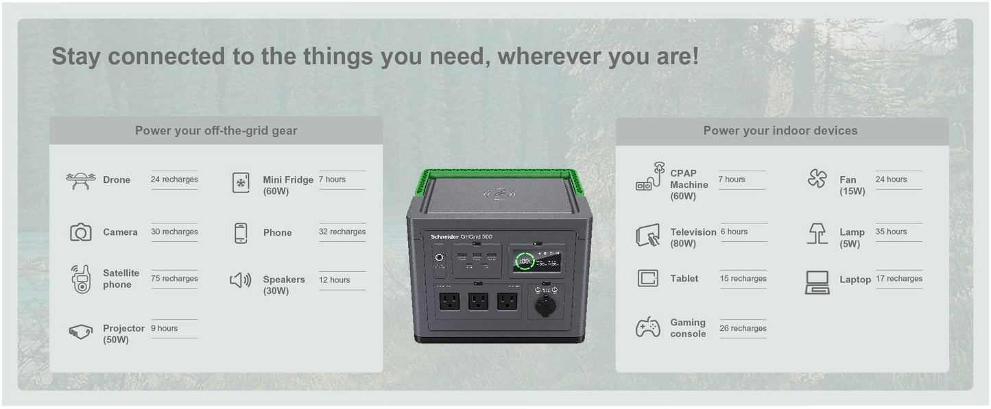 Schneider OffGrid 517Wh Portable Power Station, PPS500 Portable Solar Generator with Wireless Charging Pad, for Camping or Home