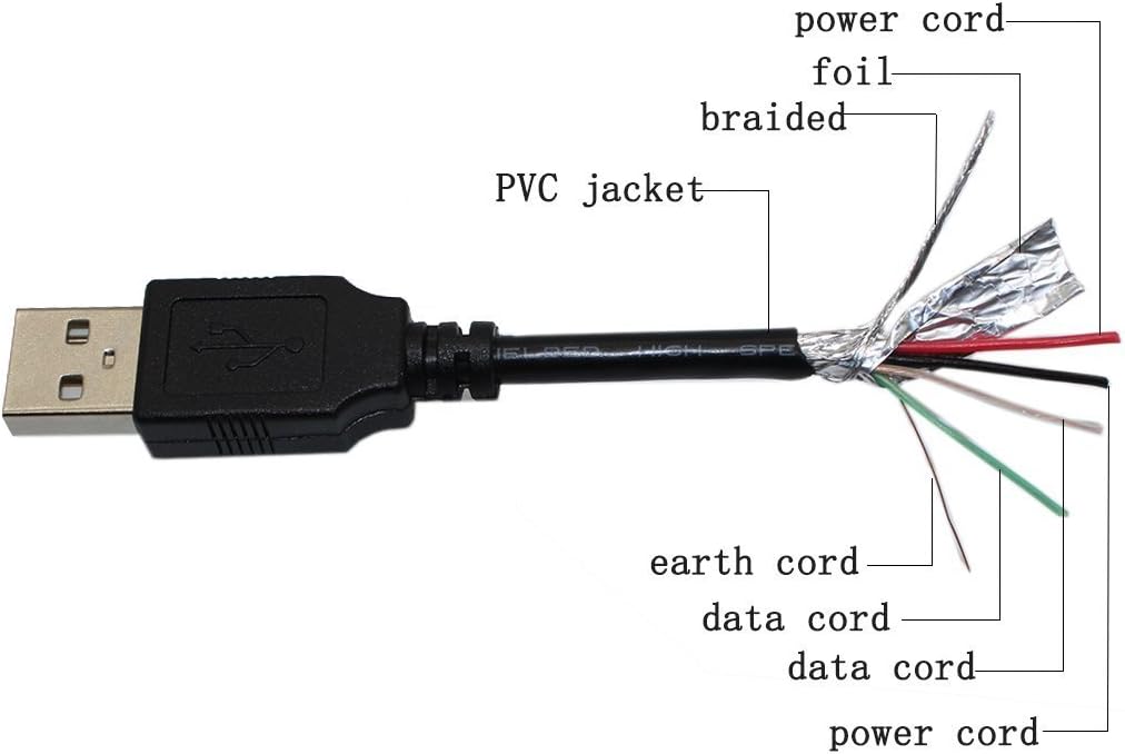 BestCH 3ft HX-P460 HX-P560 USB Charging Charger Cable Cord Lead for Jam HMDX Trance Mini LED Wireless Bluetooth