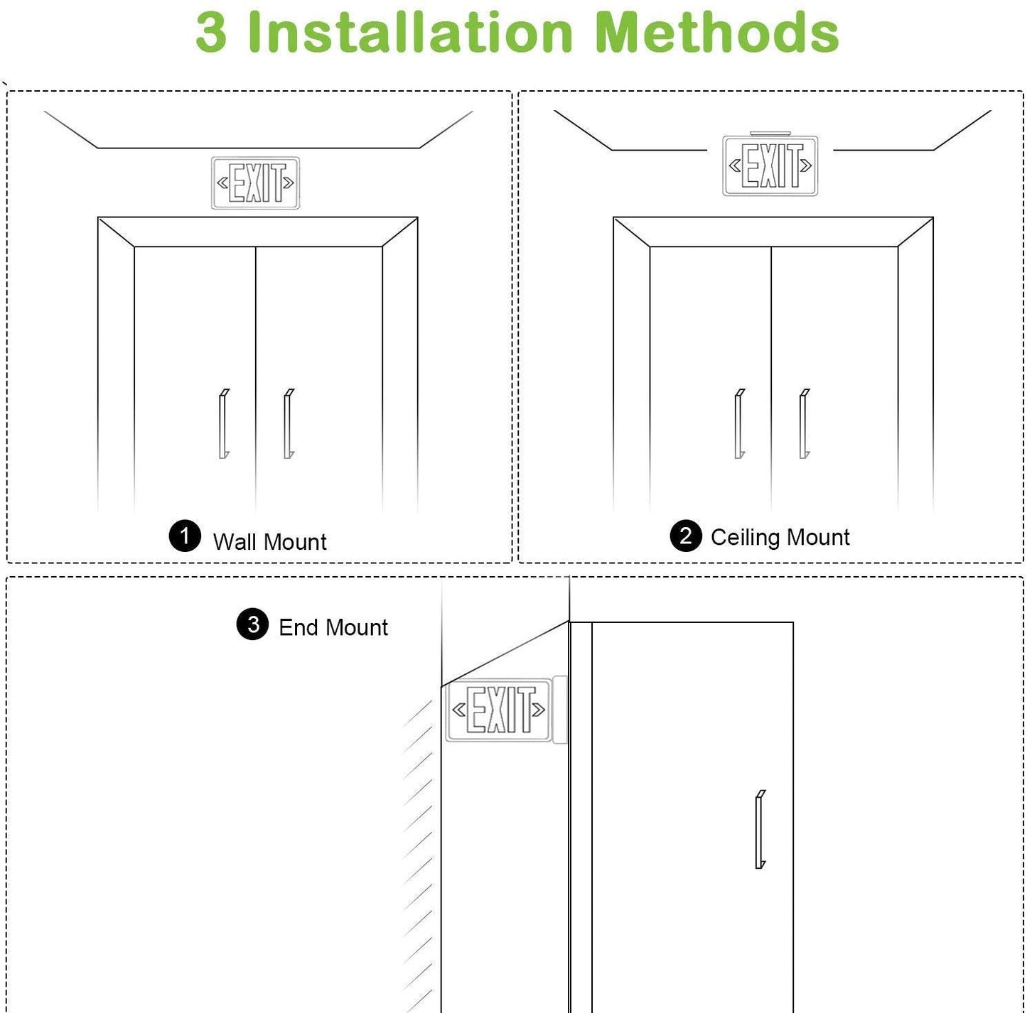 Litufine Ultra Slim LED Exit Sign, Red Letter Emergency exit Lights, 120V-277V Universal Mounting Double Face (2-Pack)