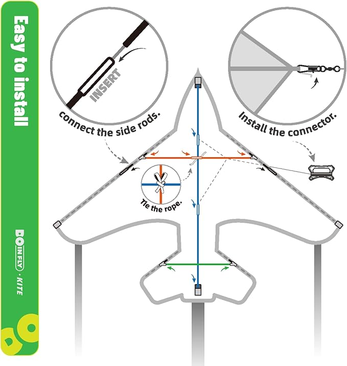 Kite for Ages 8-12, Easy to Fly and Assemble Fighter Plane Kites for Beginner, Single Line String Professional Kite for Beach and Outdoor Activity (Fighter Plane Kites Set)