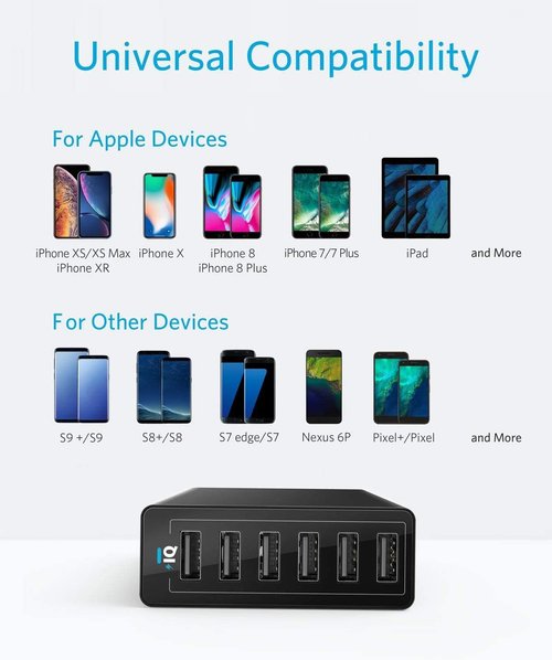 Anker 60W Desktop Charger - 6-Port USB Charging Hub for iPhone, iPad, MacBook & More