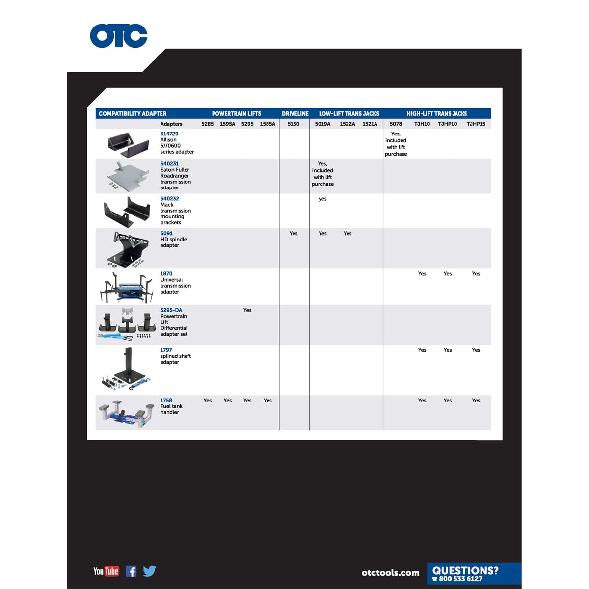 OTC 1585A 1,250 lb. Power Train Lift with Tilting Plate - Ideal for Engine/Transaxle Service