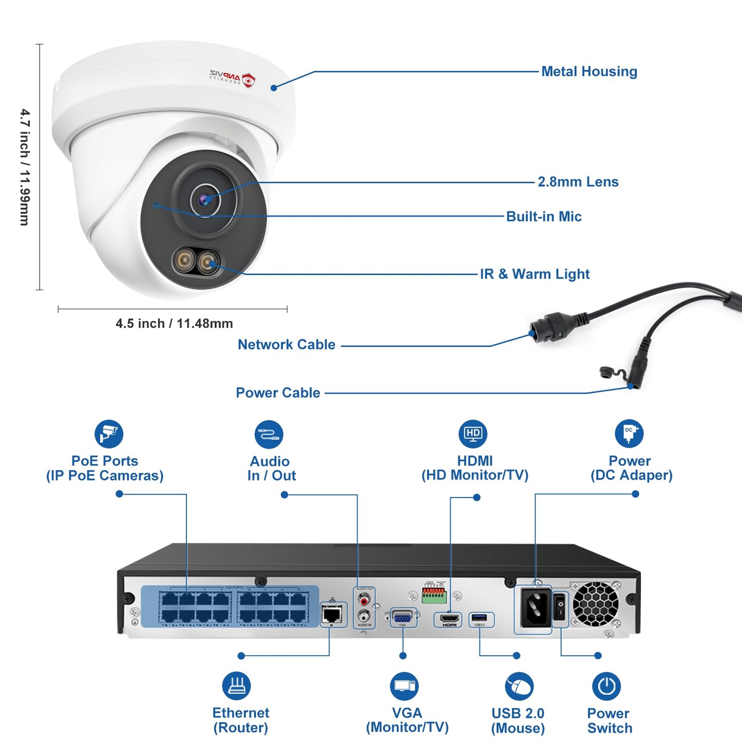 Anpviz 16 Channel NVR PoE Security Camera System, 12MP 4K 16CH Commercial NVR 4TB for Businesses, 16X 6MP Wired IP Turret Cameras Outdoor with AI Detection, Night Vision, Built in Mic, NDAA(U Series)