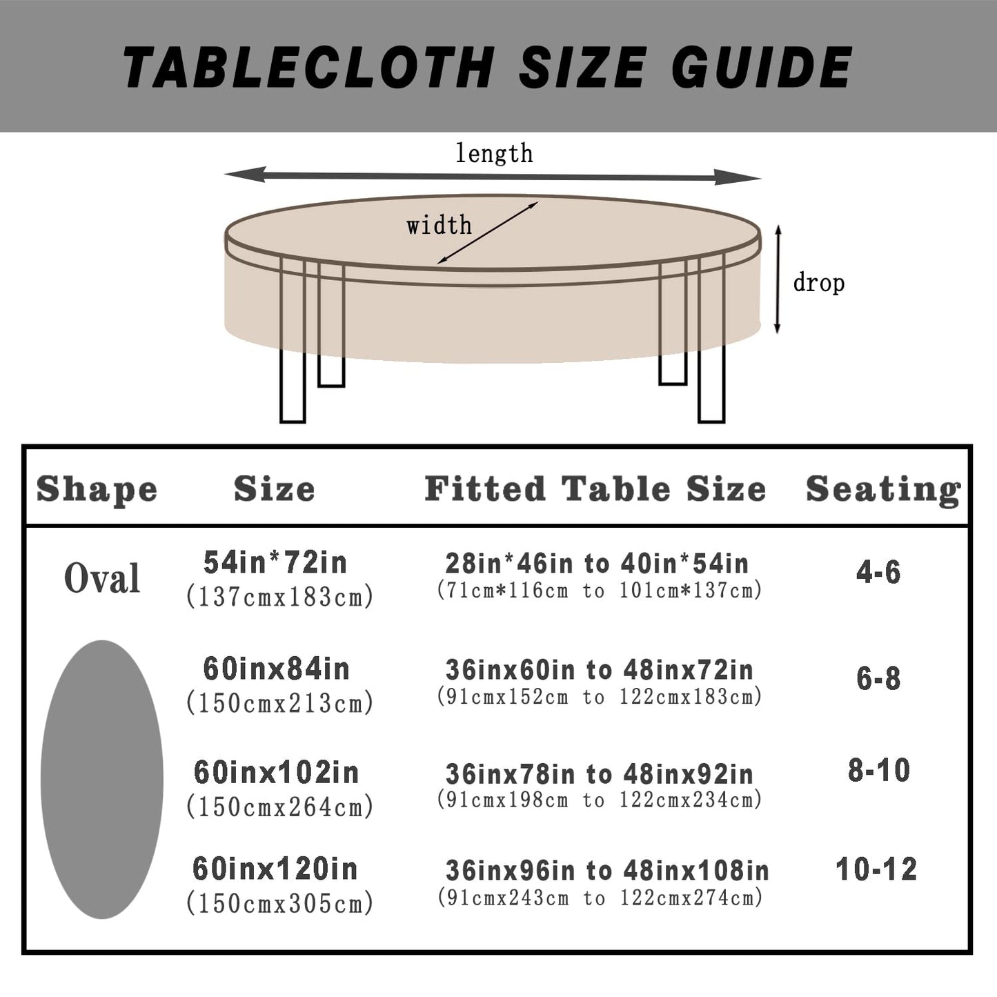 Virtumob Fall Thanksgiving Double Border Decoration Tablecloth, Turkey & Pumpkin Harvest Tablecloths, Waterproof Table Cover for Dinner Kitchen Party Holiday Decorations Oval 60 x 84 Inch