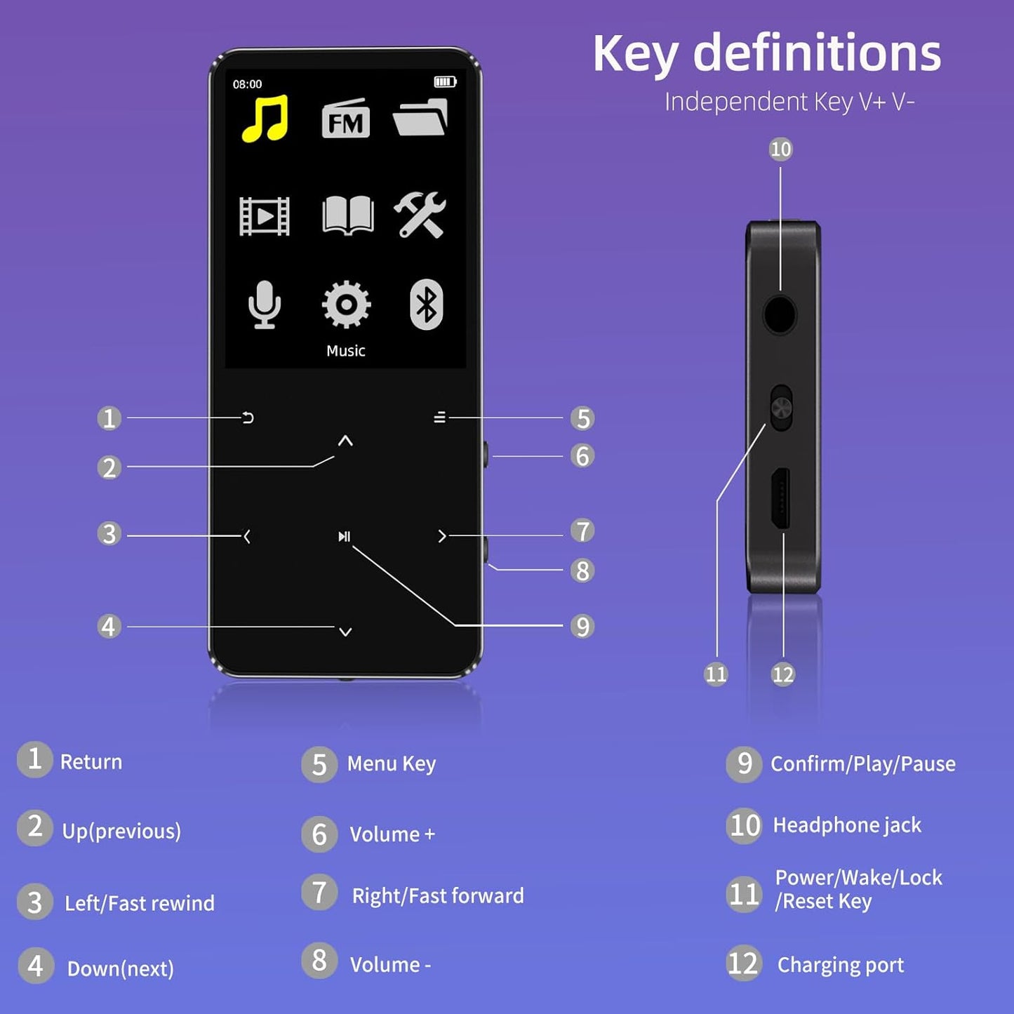 Tengsen Mp3 5.3, Mp3 128GB, (Black,64GB) Player with Bluetooth Portable Digital Music Player with Speaker, FM Radio