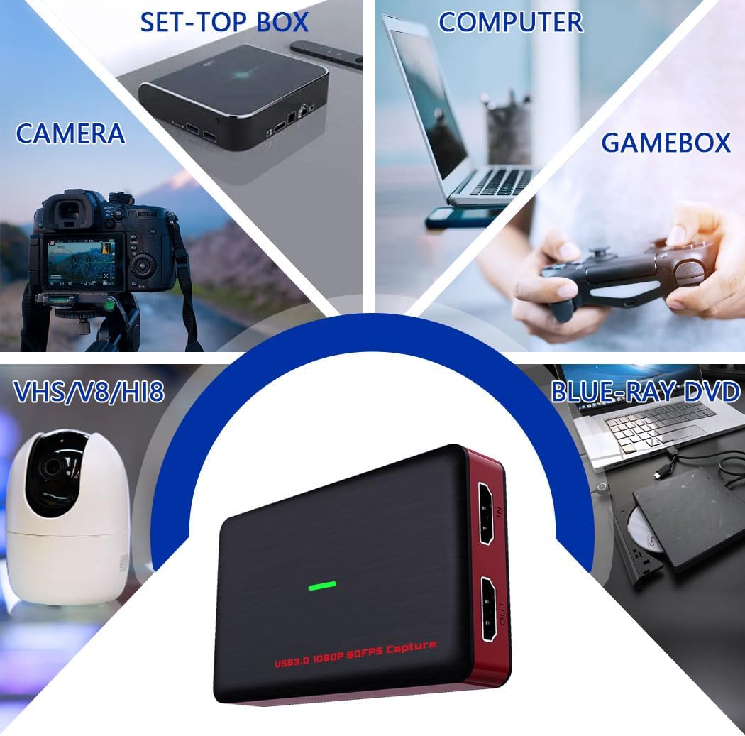 SOGTICPS 4K30 1080p60, 3.2 1 3.5 mm PS5/Xbox/Switch/DSLR/iPad HDMI Game Capture Card USB Gen Type-C & USB-A, Zero-Lag