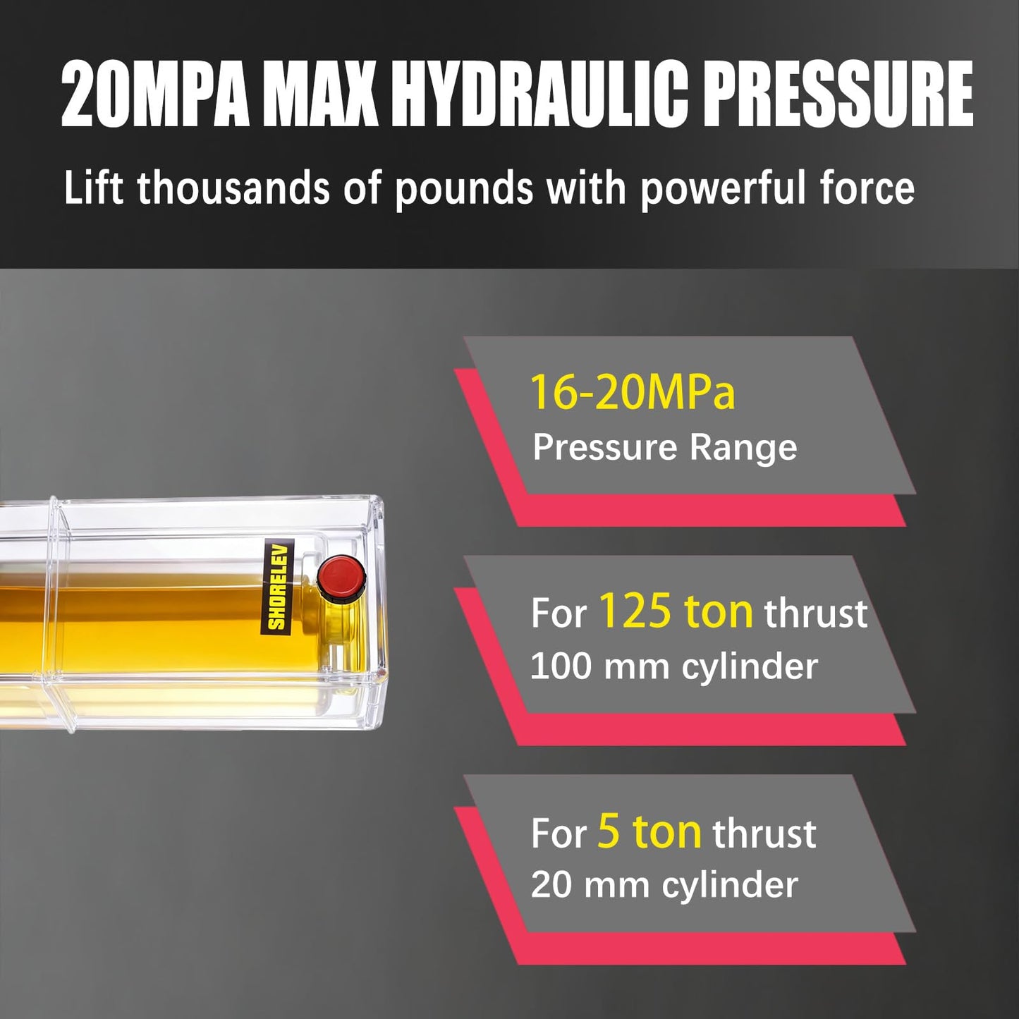 SHORELEV 12V DC Single Acting Hydraulic Power Unit, 8L Hydraulic Pump Plastic Reservoir, 3000 PSI for Dump Trailers, Snow Plows, Log Splitters, Lift Gates