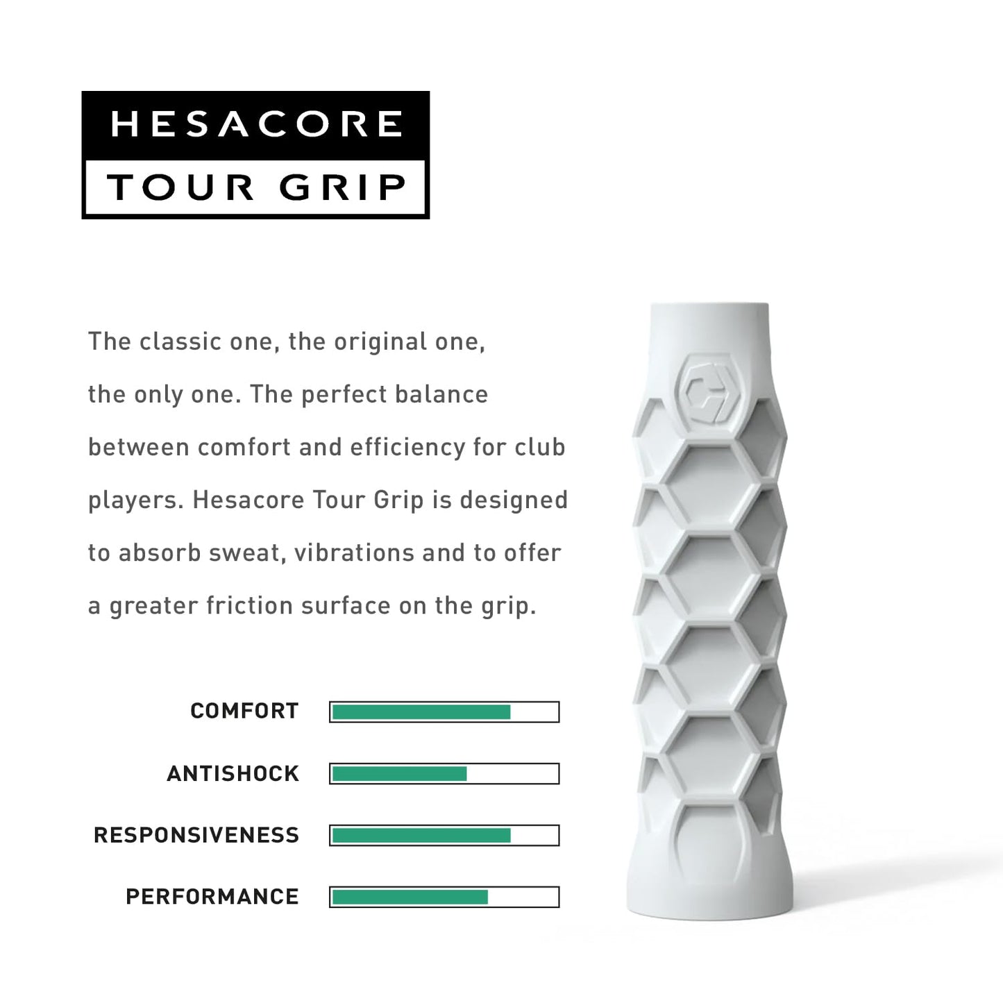 Hesacore Pickleball Paddle Grip - 5.25in - Regular Feel - Supports Tennis Elbow, Enhances Grip Strength, Reduces Vibration with Finger Support and Anti-Sweat - Medium