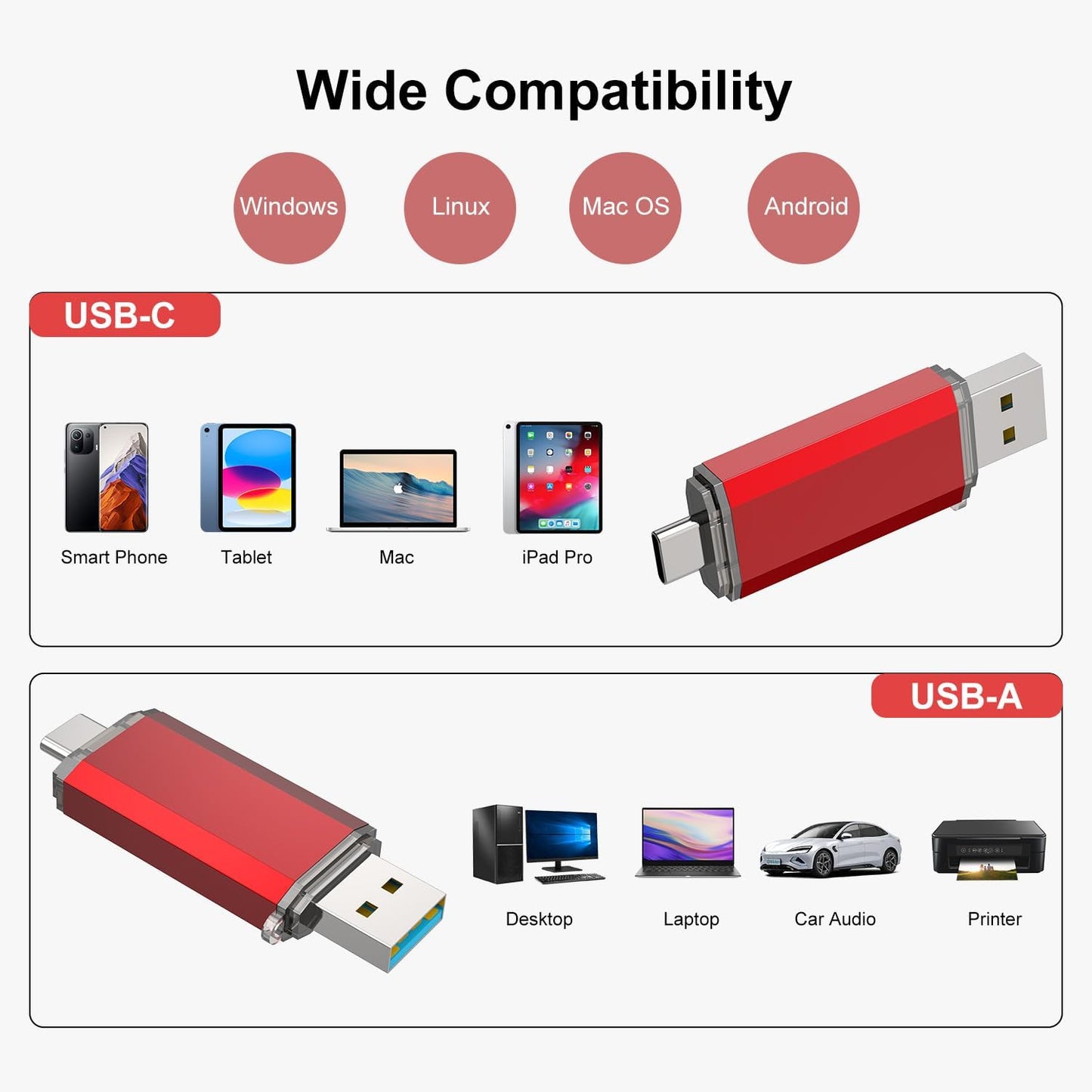 RAOYI 128GB 130MB/s, 2 1 3.1 USB C Flash Drive Upgraded in USB Type C Dual OTG Metal Thumb Drive Memory Stick