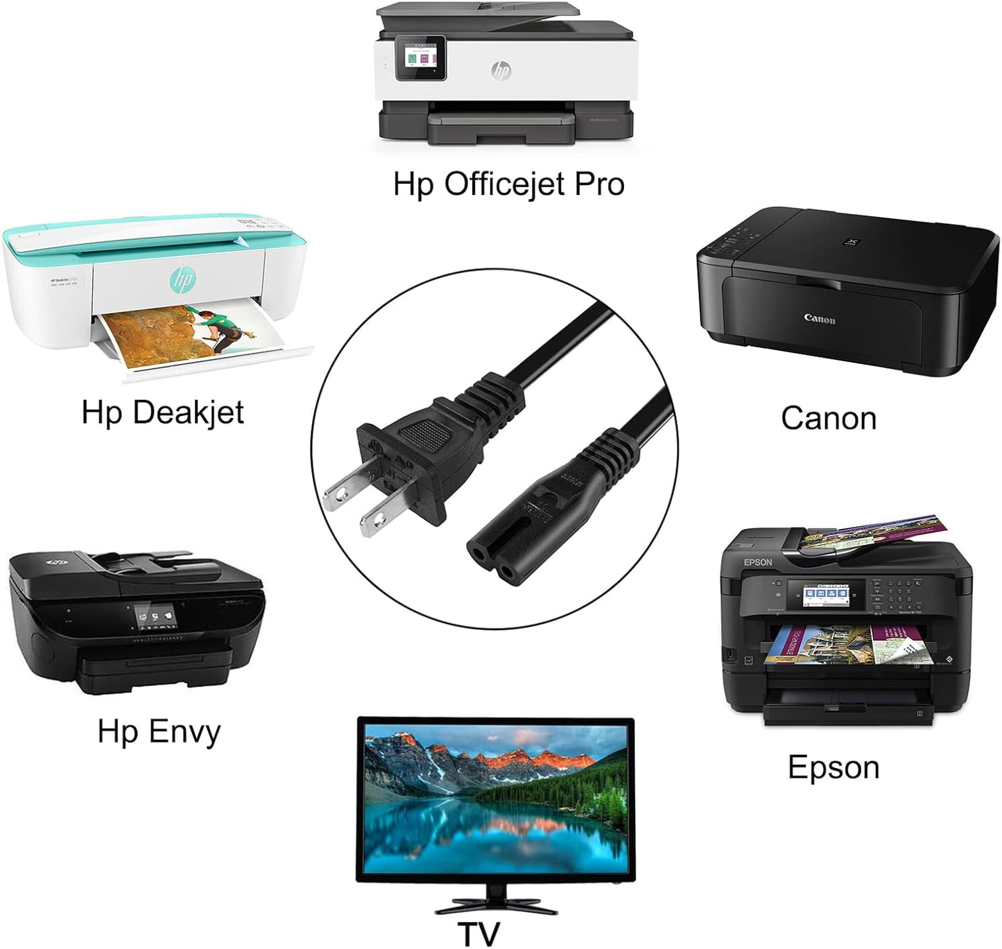 TPLTECH 2 Printer Power Cord for HP OfficeJet Pro/Envy/DeskJet/Photosmart Series, Prong Power Cable Replacement
