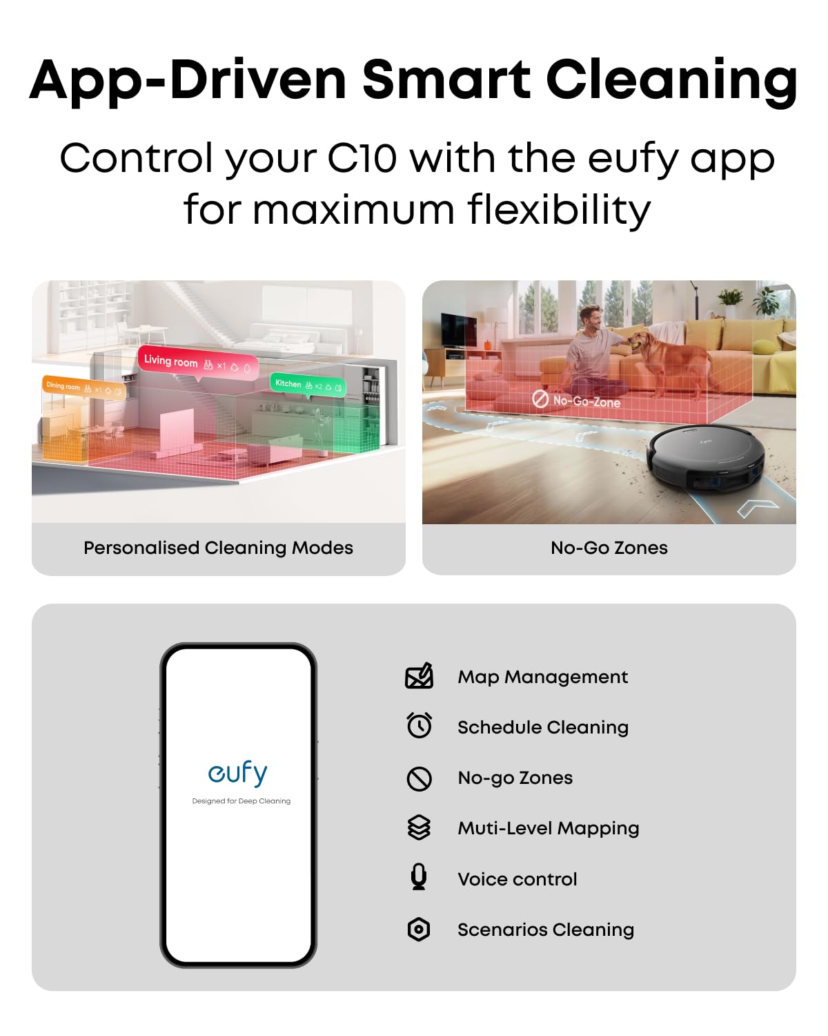 eufy Like-New C10 Robot Vacuum Self Emptying, 8 Weeks Hands Free, Advanced Smart Mapping with LiDAR Navigation, 2.85-Inch Slim Design, Powerful Suction, Edge Expansion Brush for Pet Hair(Renewed)
