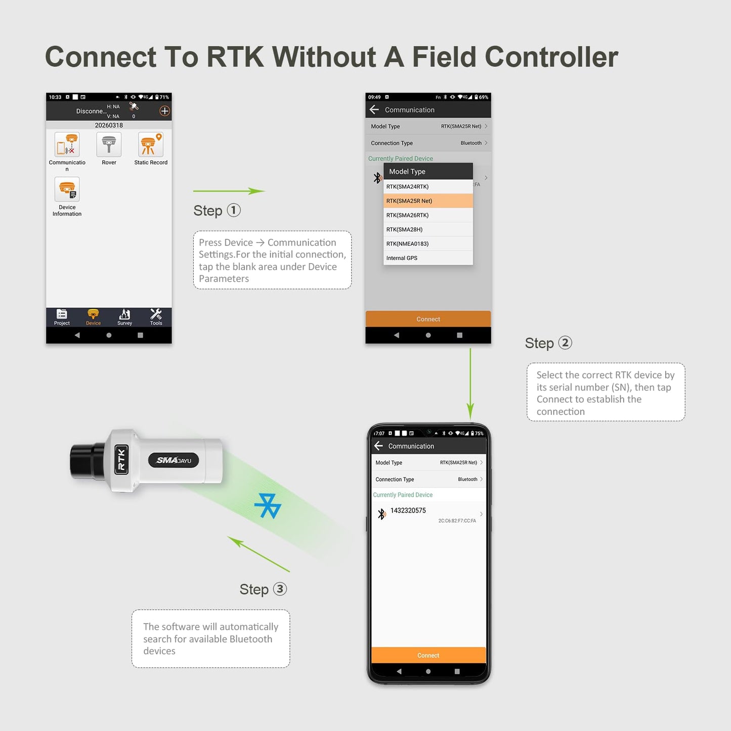 SMA25R Net GNSS RTK Survey Equipment, Android Handheld GPS Positioning Rover Receiver with Software, CORS Connection, 10cm Accuracy by PPP, 0-60° Tilt Compensation, for Land Surveying, Construction