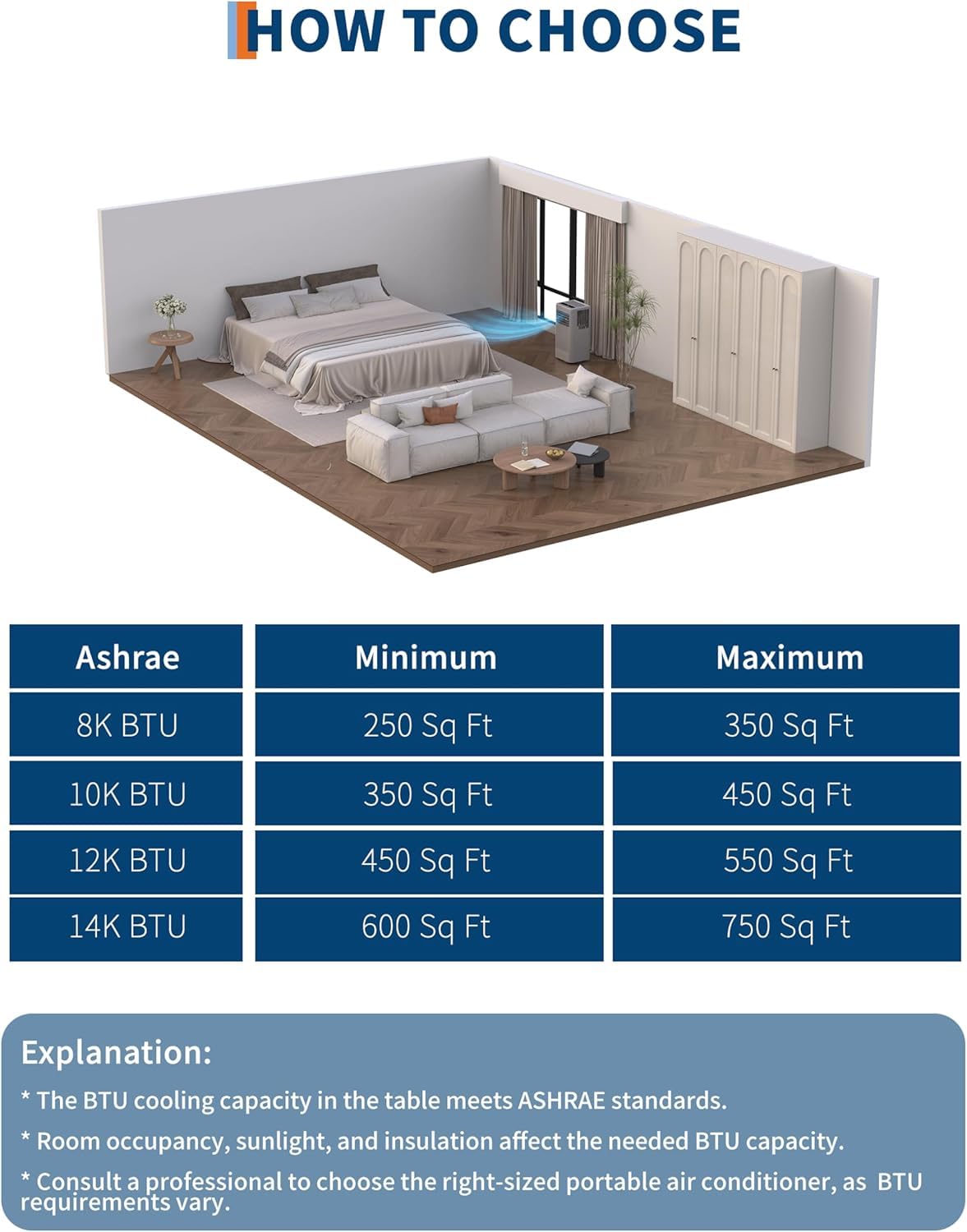 10000 BTU Portable Air Conditioners, 3-in-1 Quiet Air Conditioner Portable with Cooling, Dehumidifier and Fan Modes, AC Unit with Remote & Installation Kit, Air Conditioner for 450 Sq.Ft Bedroom, Gray