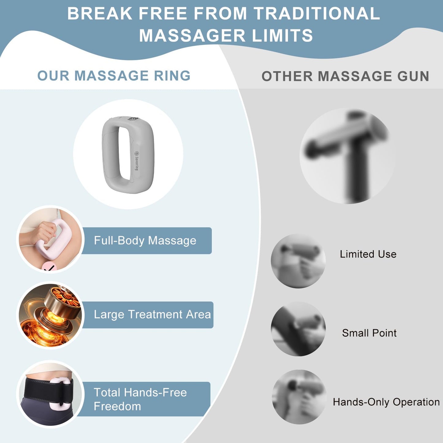 Multifunctional Full-Body Fascia Ring Massager, 3 Modes & 6 Intensities, Deep Tissue Vibration, Hands-Free Electric Massage Ring for Muscle Recovery & Relaxation, Gift for Athletes & Office Workers