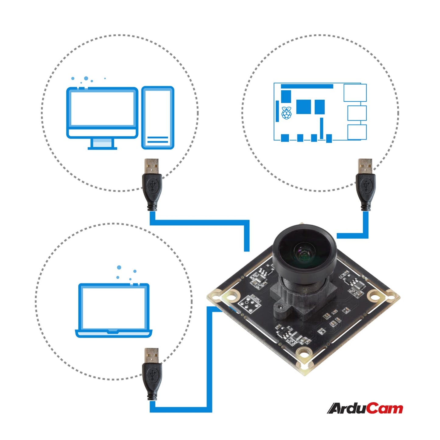 Arducam 5MP Wide Angle USB Camera for Computer, 1/4" CMOS OV5648 Mini UVC USB2.0 Video Webcam with Microphone, with 3.3ft/1m Cable