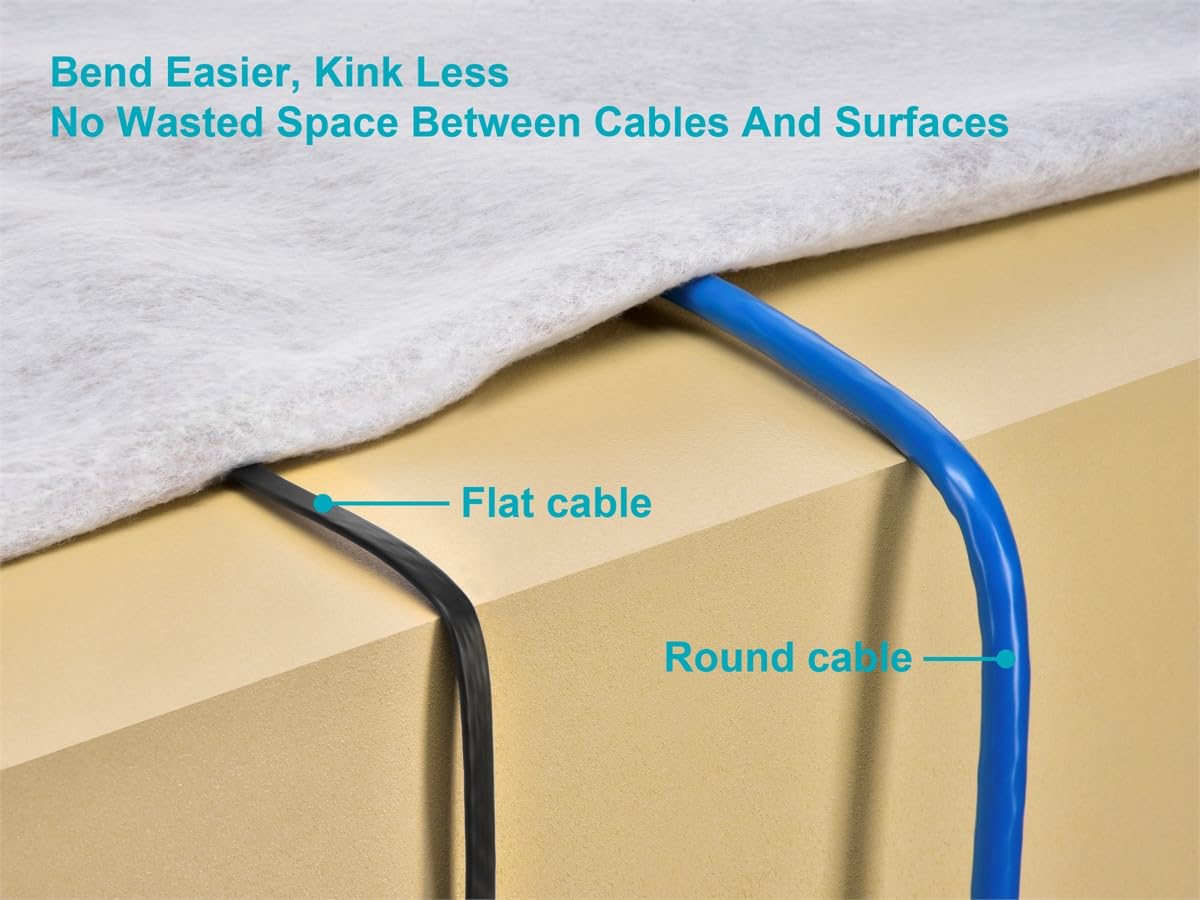 Cat6A 32AWG 3ft Monoprice Ethernet Patch Cable - Slim Flat U/FTP Molded Boot Black