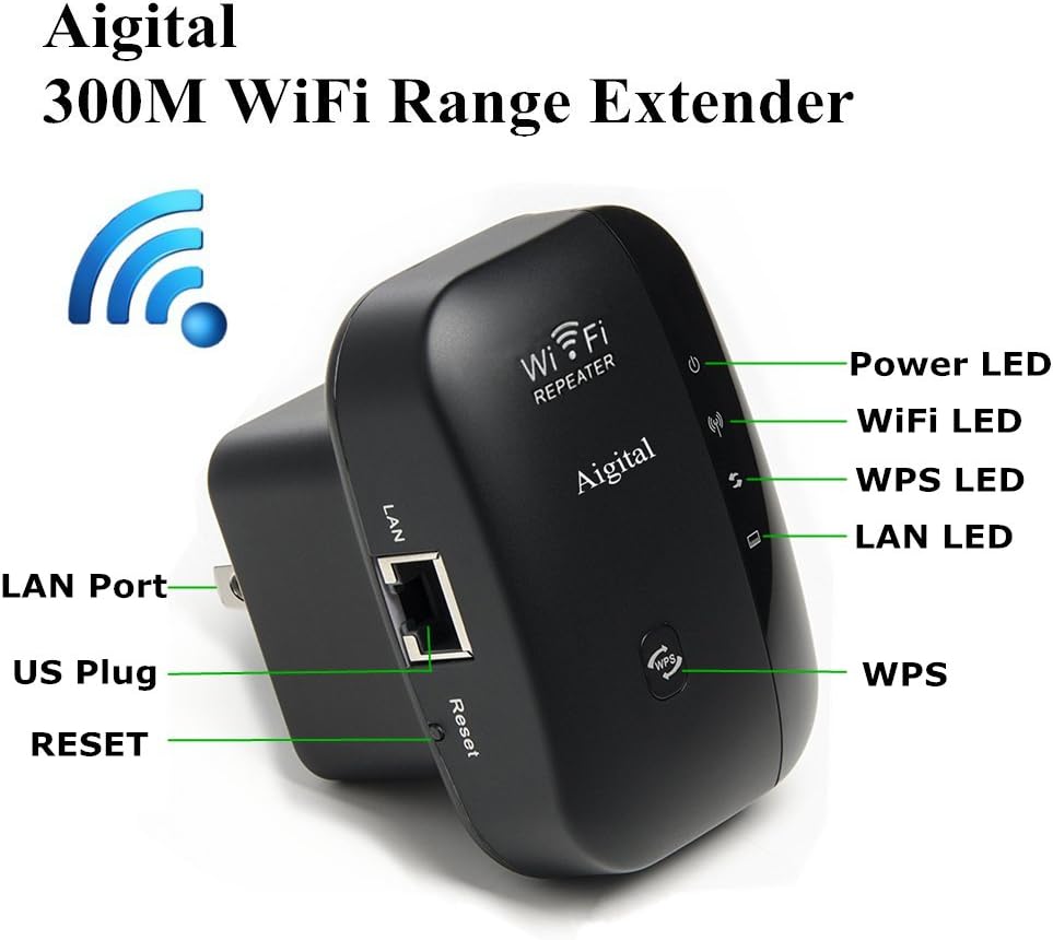 Aigital 300Mbps 2.4GHz Setup WiFi Extender for Home, Wireless Wi-Fi Repeater Super Signal Booster Amplifier