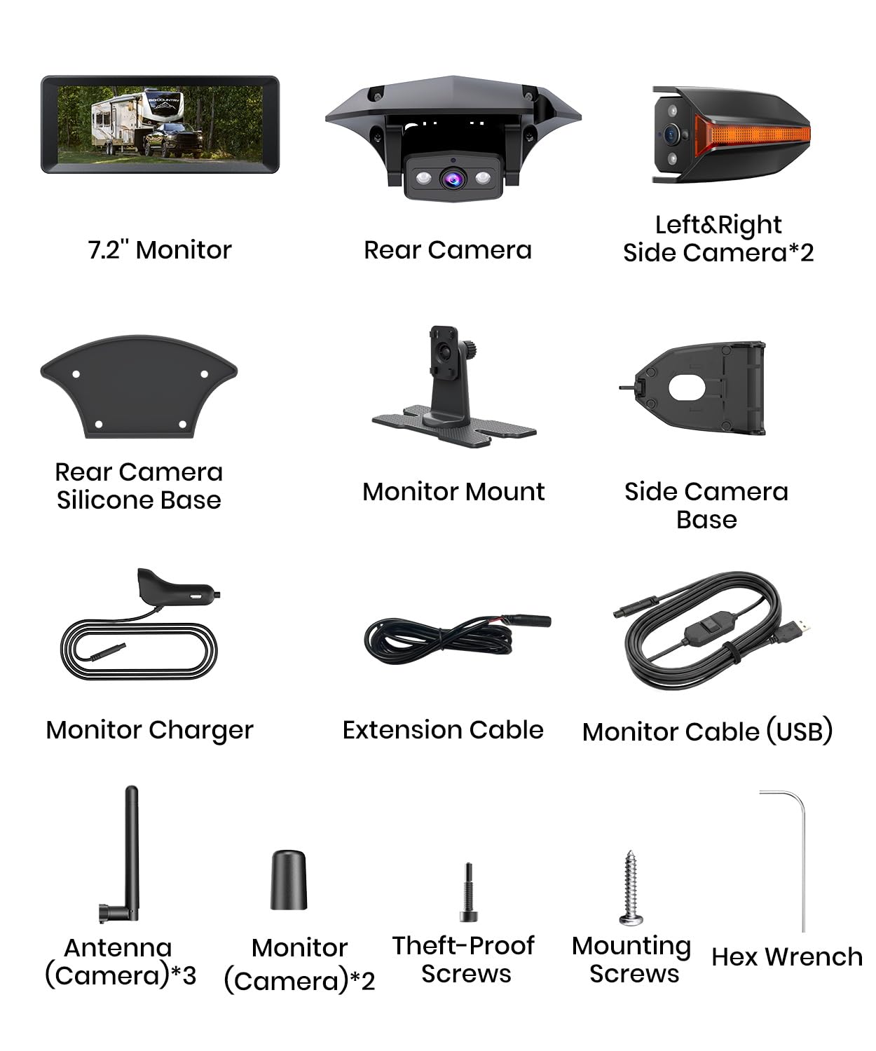 AUTO-VOX Wireless RV Backup Camera System: Rear and Side Coverage on a Large 7.2’‘ HD Monitor, Triple Split View, IR Night Vision, DVR Recording Back up Camera for RV,Travel Trailer,Motorhome,Camper