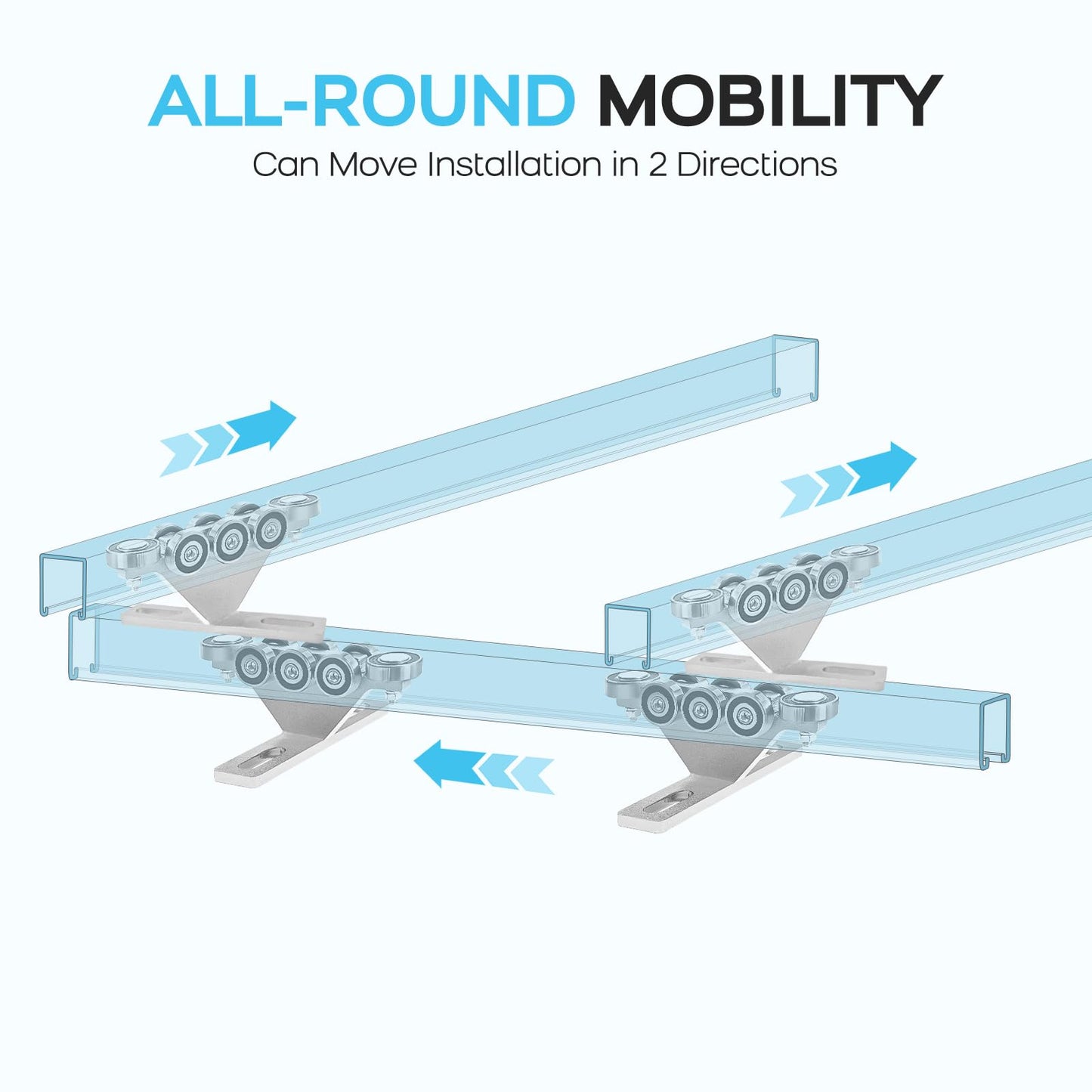 LookFox Hoist Trolley, 6+2 Wheel Unistrut Rollers - Anti-Lock & Anti-Fall, Electric Unistrut Trolley, Use with All 1-5/8" Wide or Taller Strut Channel, for Garage/Industrial Hoist Silent Systems
