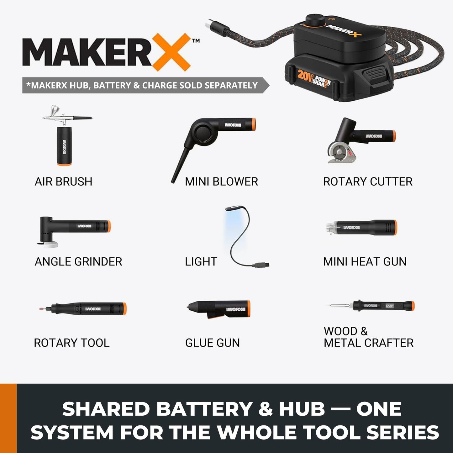 MAKERX Crafting Tool Combo Kit - Rotary Tool, Airbrush Gun, Wood and Metal Crafter for Sanding, Carving, Painting, 20V Power Share Battery & 57-Piece Accessories Included