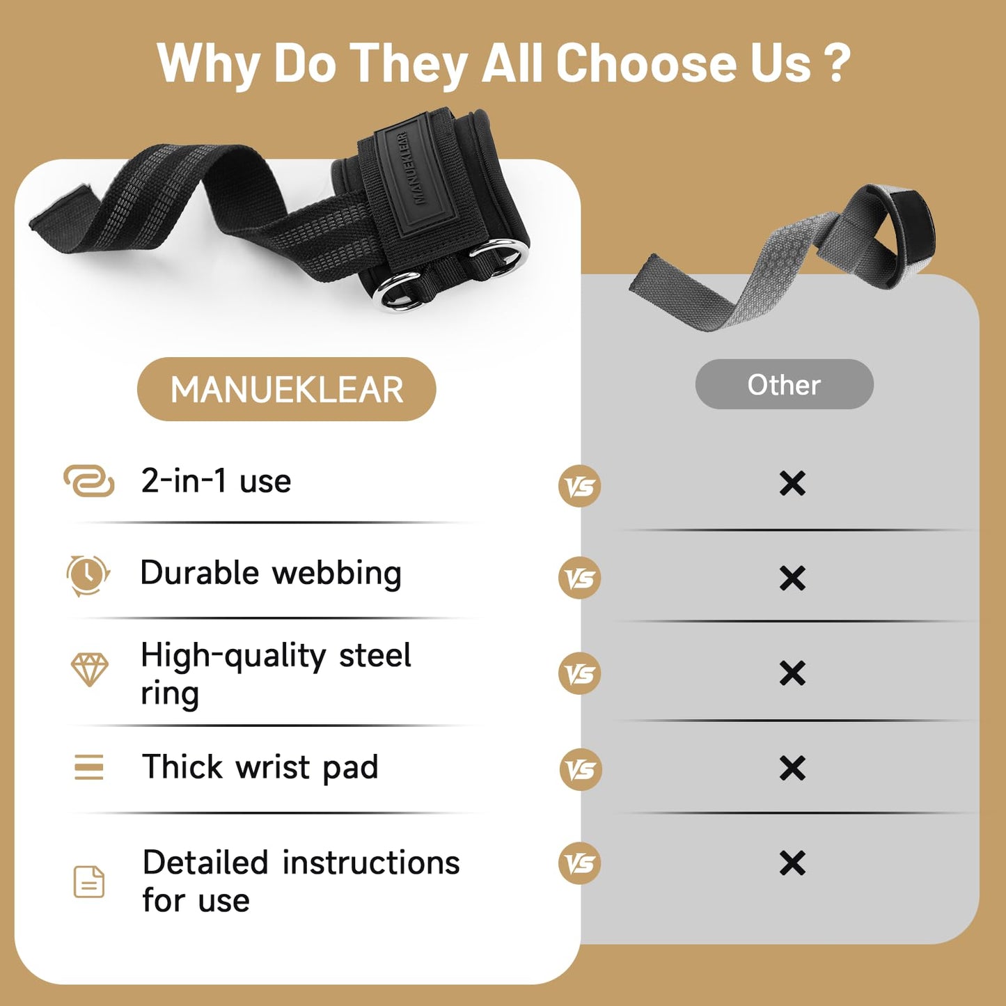 MANUEKLEAR Non-Slip Wrist Straps for Weightlifting Deadlifting, Gym Lifting Straps with D Rings for Cable Machine Workout, 10mm Neoprene Padded Weight lifting Wrist Wraps for Men Women (Black, M (6.3-7.5inch))
