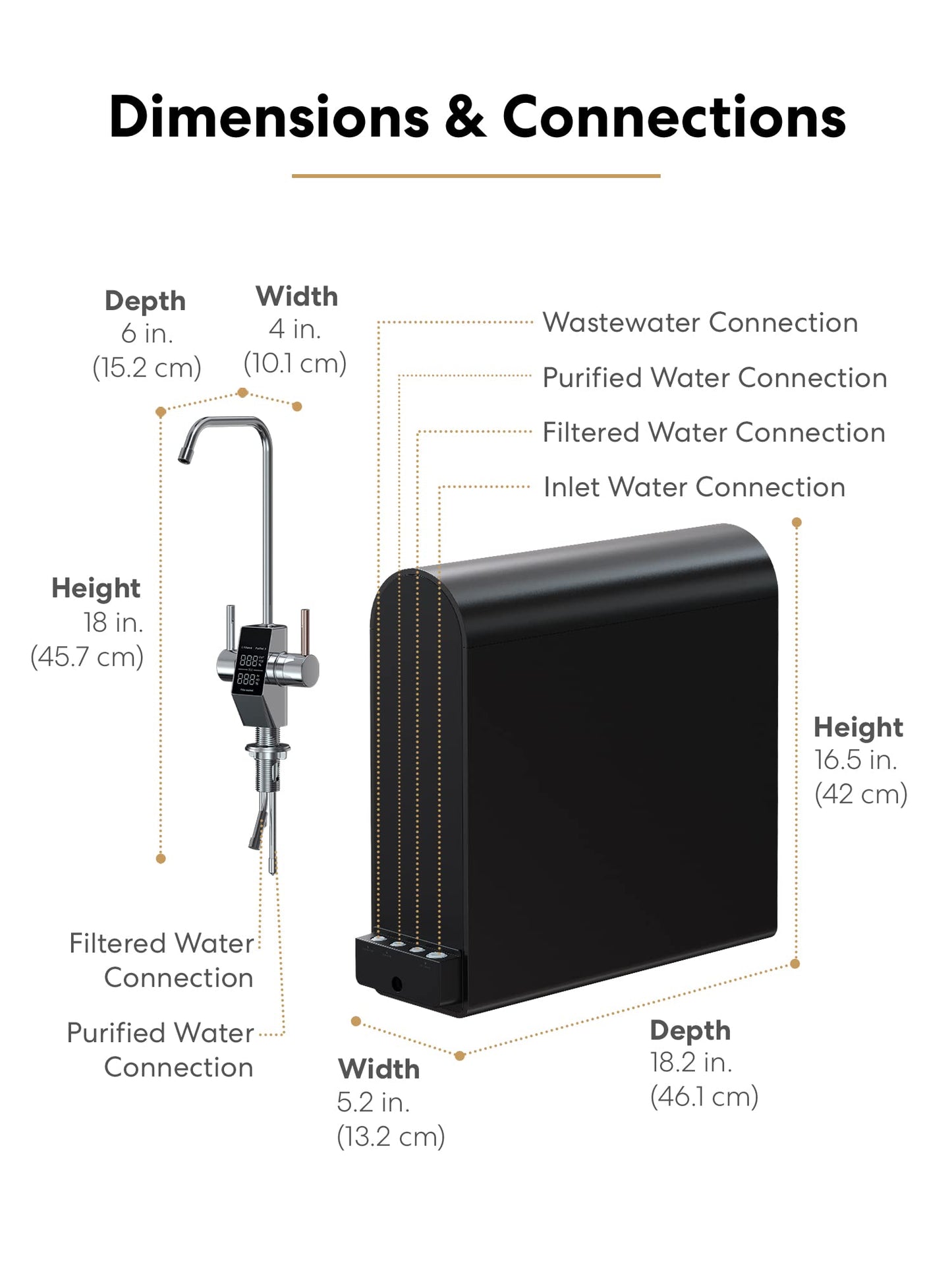 Brio Reverse Osmosis Water Filtration System, 700 GPD, 2:1 Pure to Drain, Tank-Less, Under Sink Faucet Mount