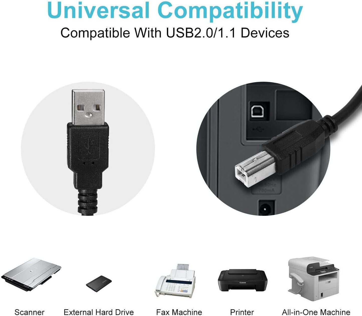 Musstad A526 C4280 C5280 USB Cable PC Laptop Data Sync Transfer Cord for HP Photosmart All-in-One Printer Scanner