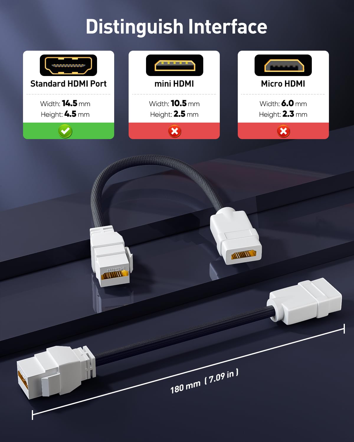 2.1 7.09 8K@60Hz 4K@120Hz, 5 Pack VCELINK HDMI Keystone Jack and Coupler in, Female to Female Pigtail Cable HDMI
